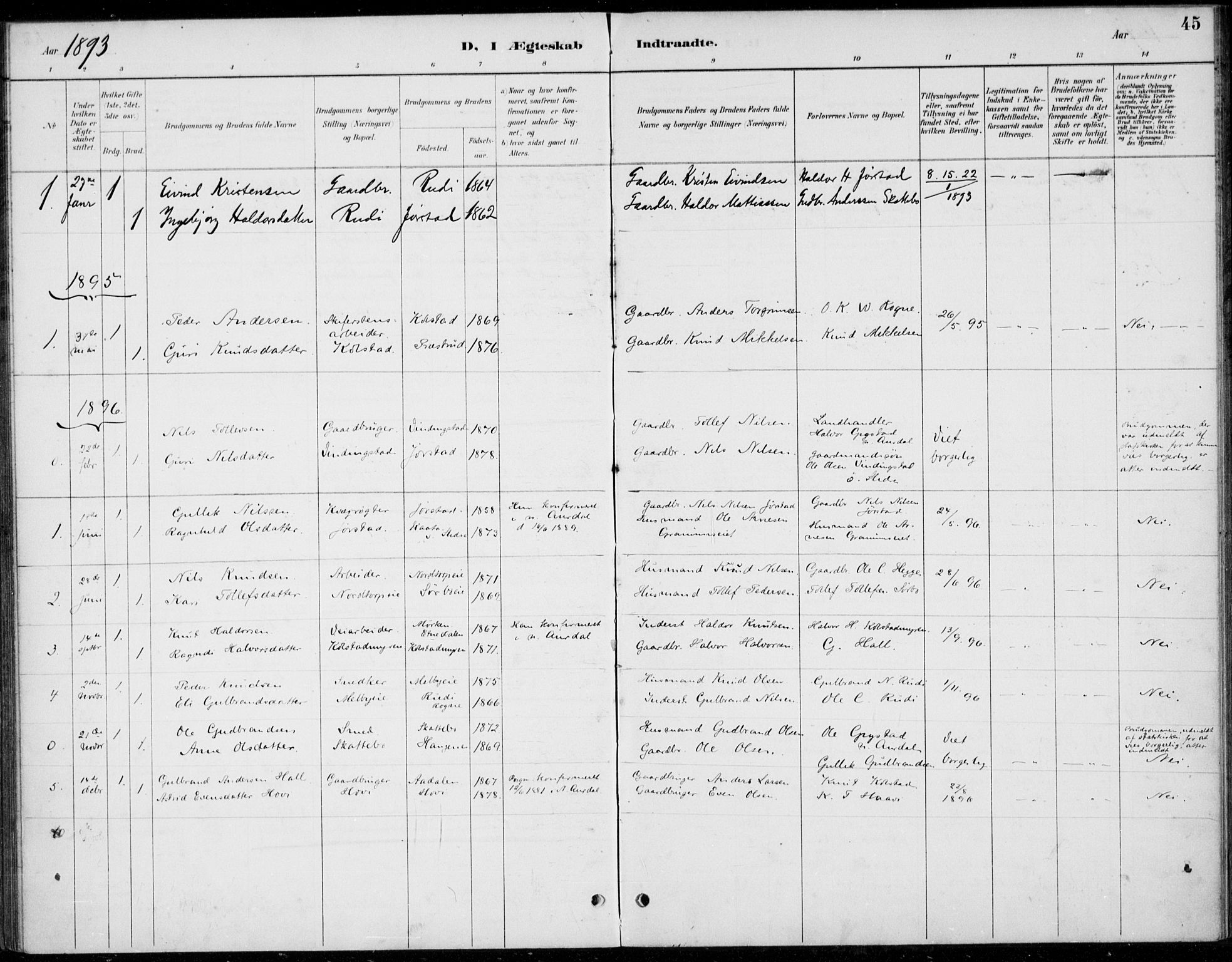 Øystre Slidre prestekontor, SAH/PREST-138/H/Ha/Haa/L0005: Parish register (official) no. 5, 1887-1916, p. 45