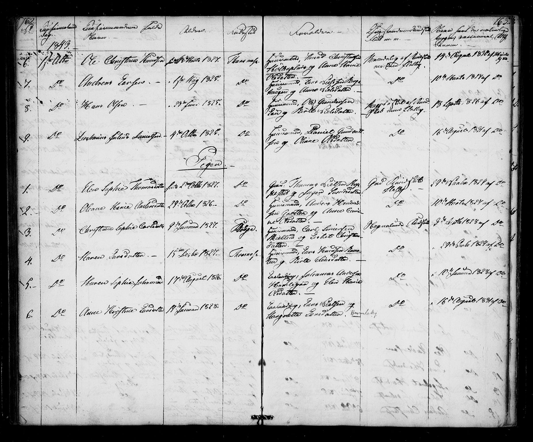 Borge prestekontor Kirkebøker, AV/SAO-A-10903/F/Fb/L0001: Parish register (official) no. II 1, 1836-1852, p. 162-163