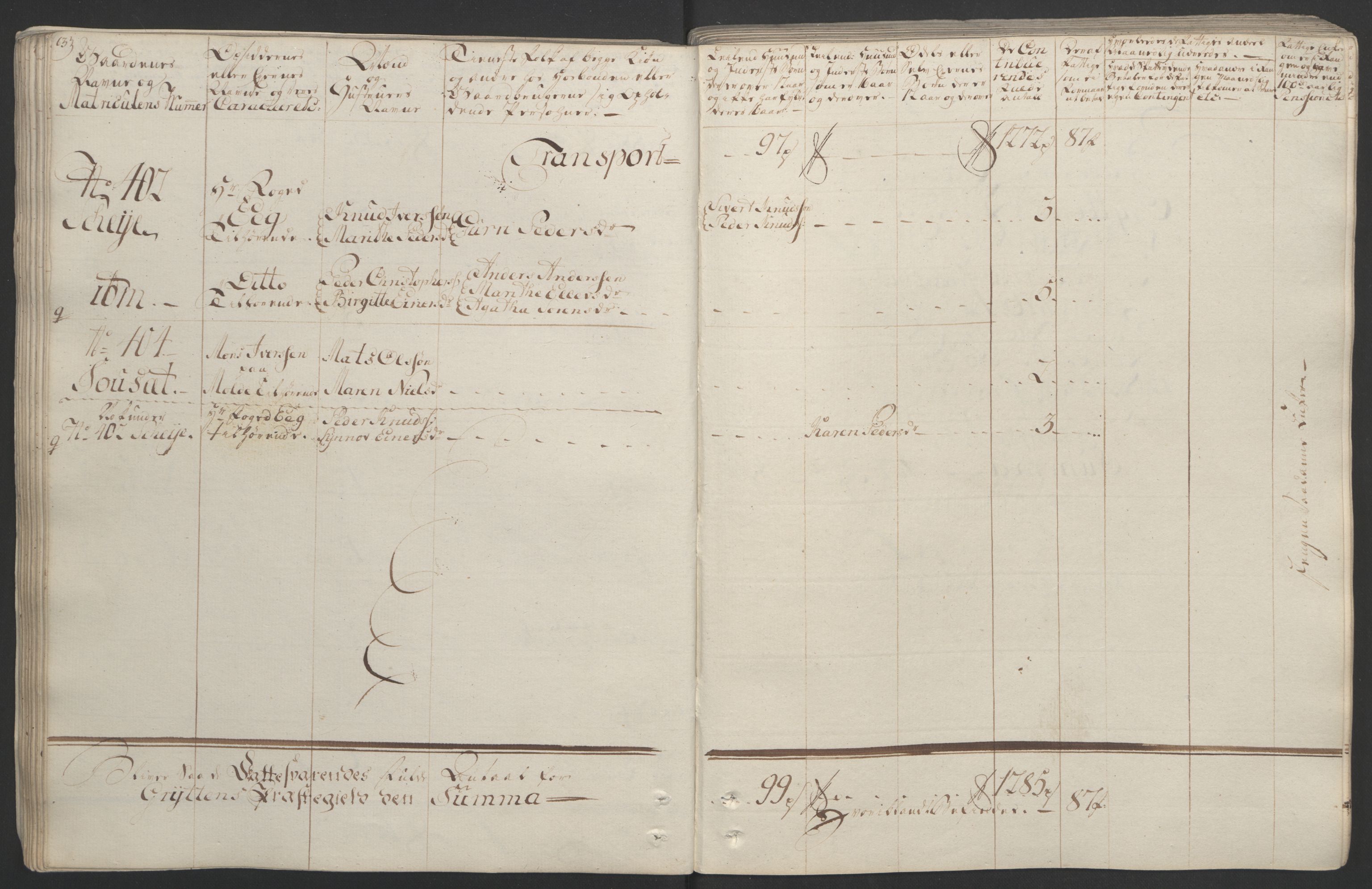 Rentekammeret inntil 1814, Realistisk ordnet avdeling, RA/EA-4070/Ol/L0020/0001: [Gg 10]: Ekstraskatten, 23.09.1762. Romsdal, Strinda, Selbu, Inderøy. / Romsdal, 1764, p. 68