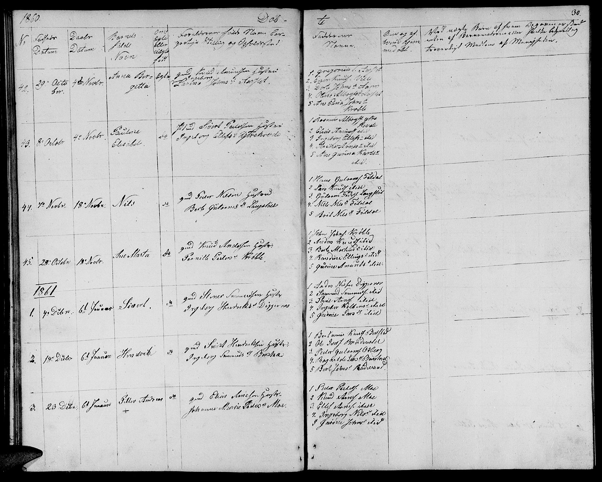 Ministerialprotokoller, klokkerbøker og fødselsregistre - Møre og Romsdal, AV/SAT-A-1454/513/L0187: Parish register (copy) no. 513C01, 1856-1864, p. 30