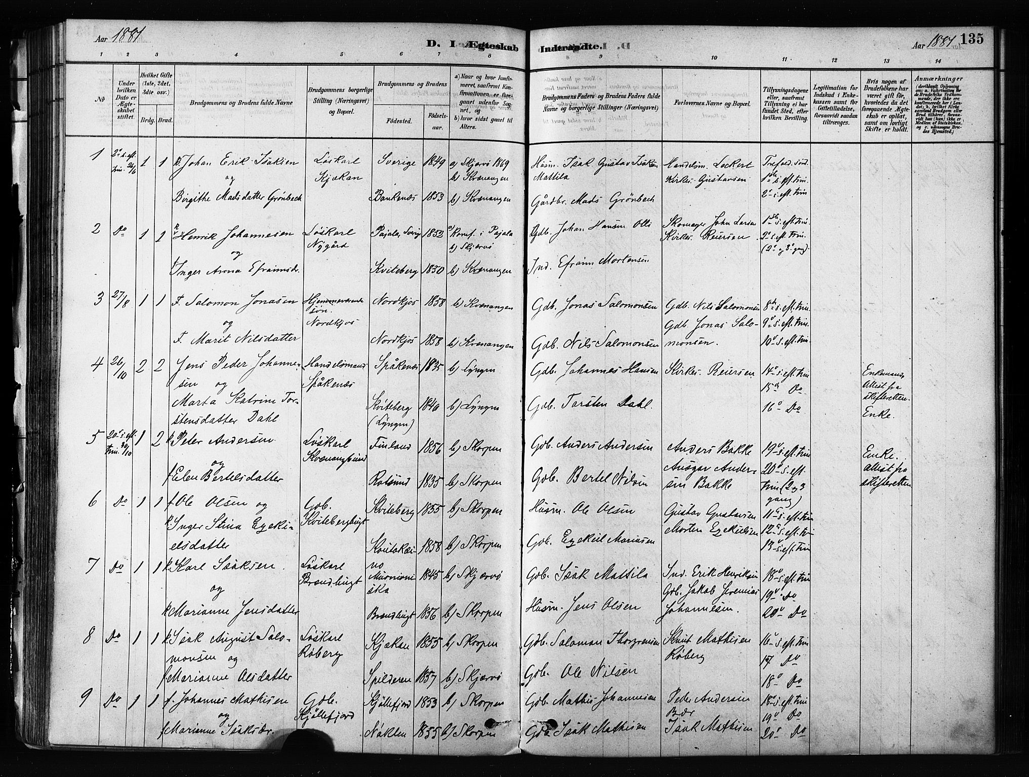 Skjervøy sokneprestkontor, AV/SATØ-S-1300/H/Ha/Haa/L0012kirke: Parish register (official) no. 12, 1878-1891, p. 135