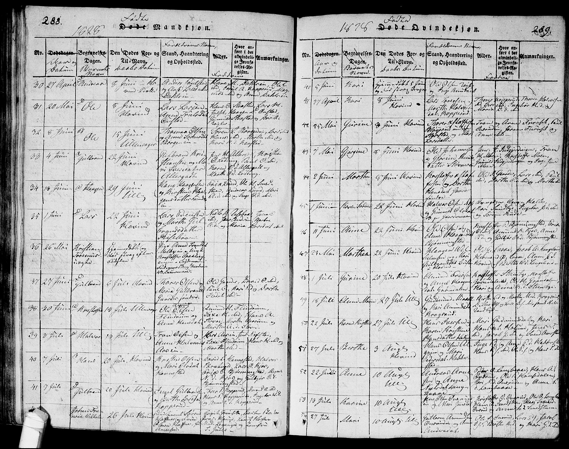 Ullensaker prestekontor Kirkebøker, AV/SAO-A-10236a/G/Ga/L0001: Parish register (copy) no. I 1, 1815-1835, p. 288-289