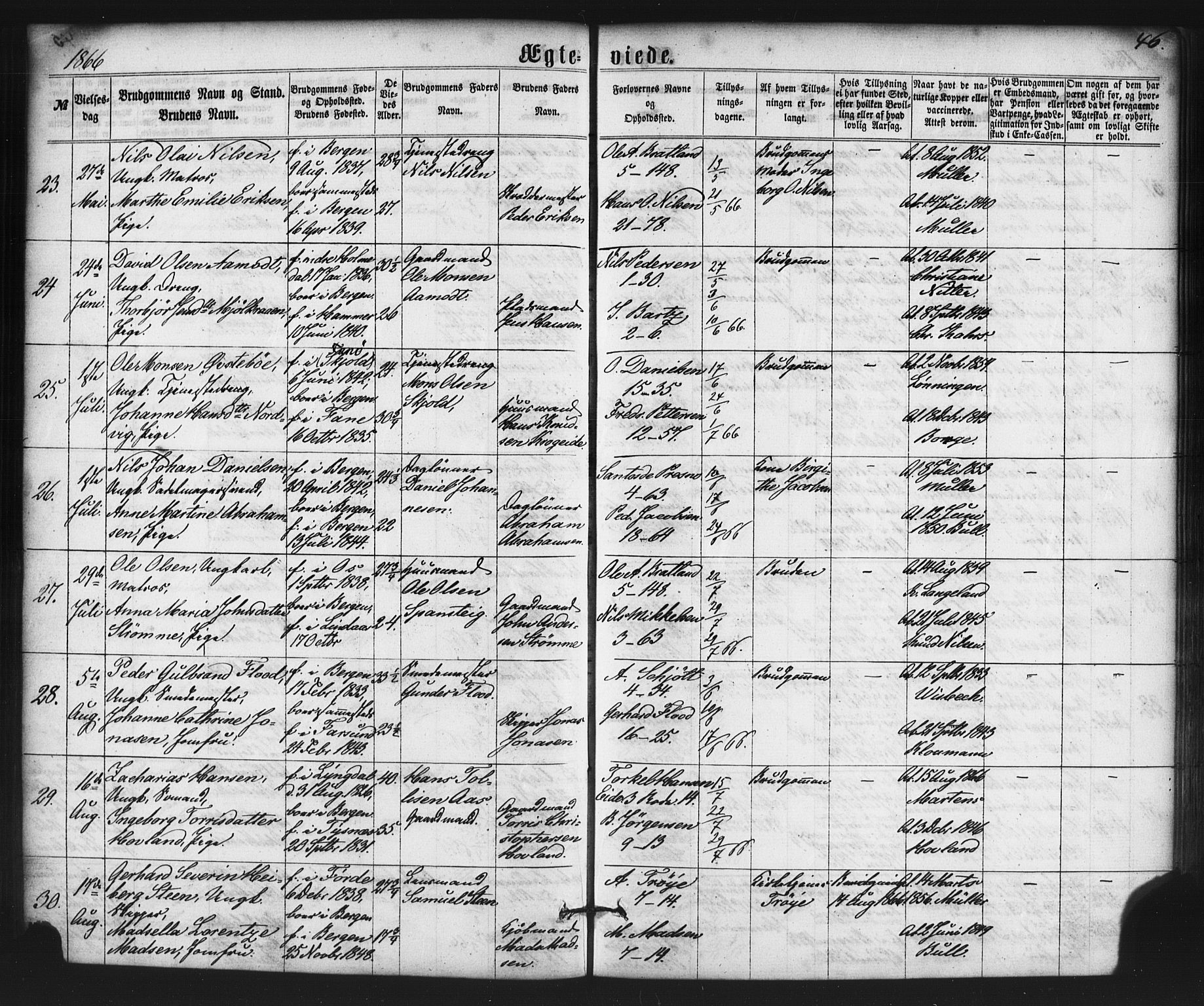 Nykirken Sokneprestembete, AV/SAB-A-77101/H/Haa/L0032: Parish register (official) no. D 2, 1861-1883, p. 46