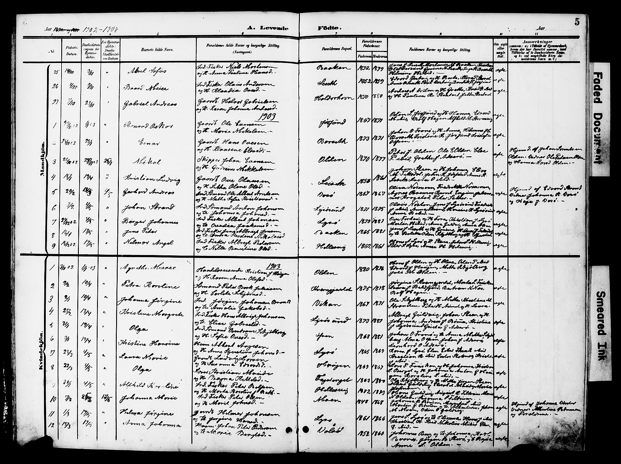 Ministerialprotokoller, klokkerbøker og fødselsregistre - Sør-Trøndelag, SAT/A-1456/654/L0666: Parish register (copy) no. 654C02, 1901-1925, p. 5