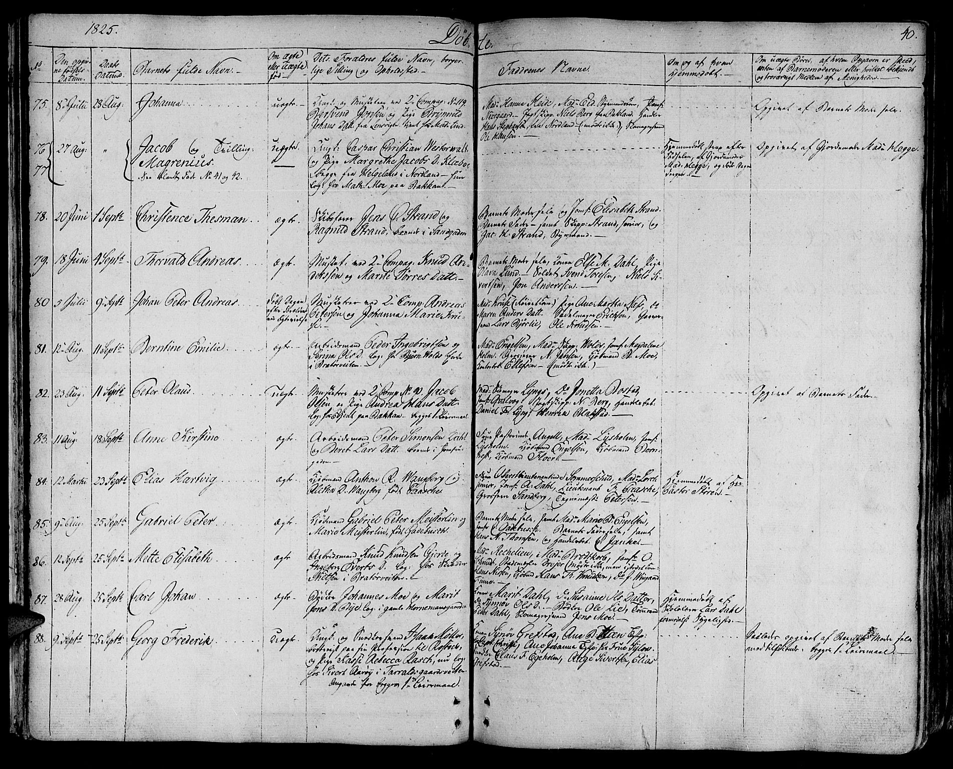 SAT, Ministerialprotokoller, klokkerbøker og fødselsregistre - Sør-Trøndelag, SAT/A-1456/602/L0108Parish register (official) no. 602A06, 1821-1839, p. 40