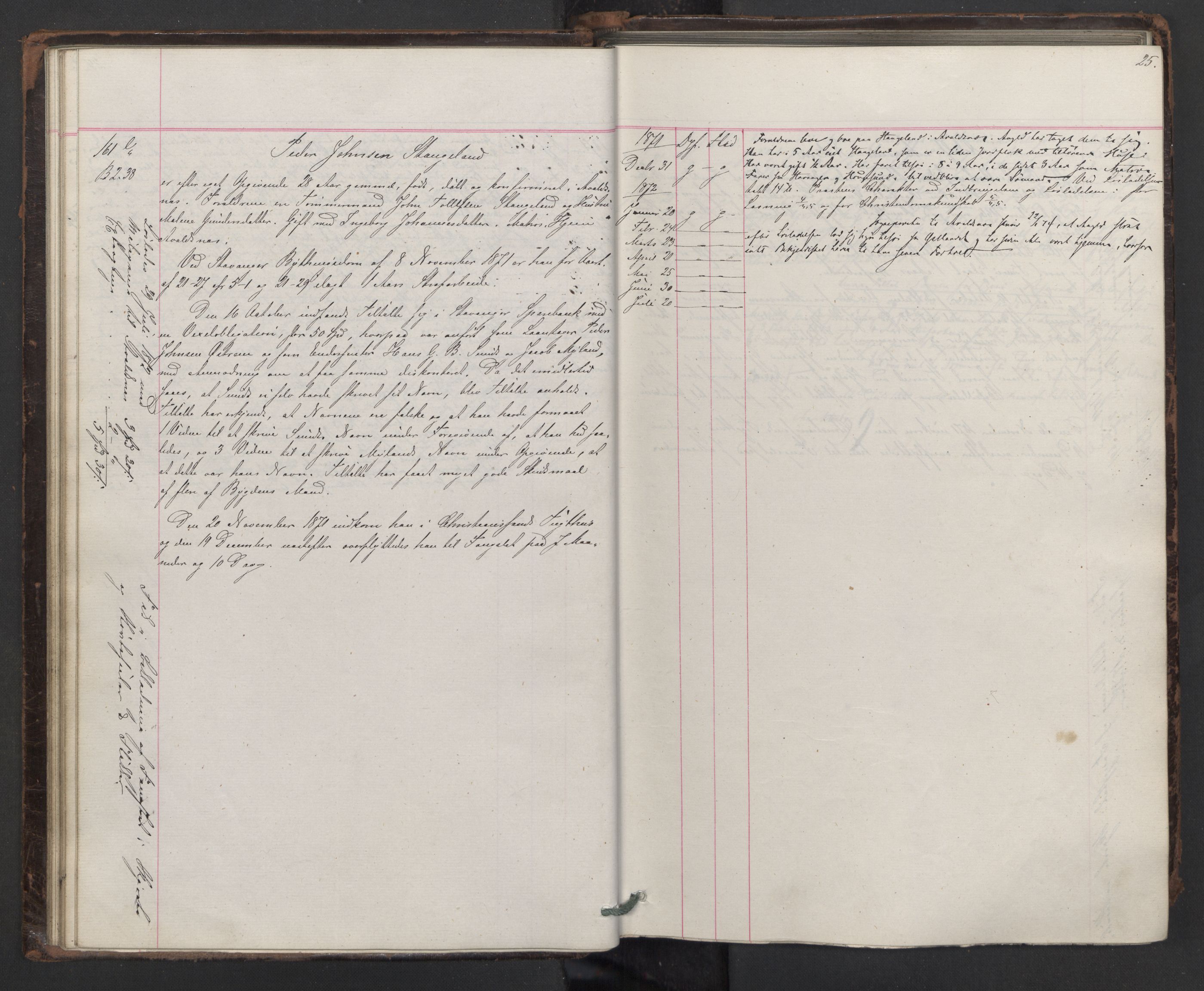 Botsfengslet, AV/RA-S-1539/D/Db/Dbb/L0014: 137e - 437e, 1871-1873, p. 25