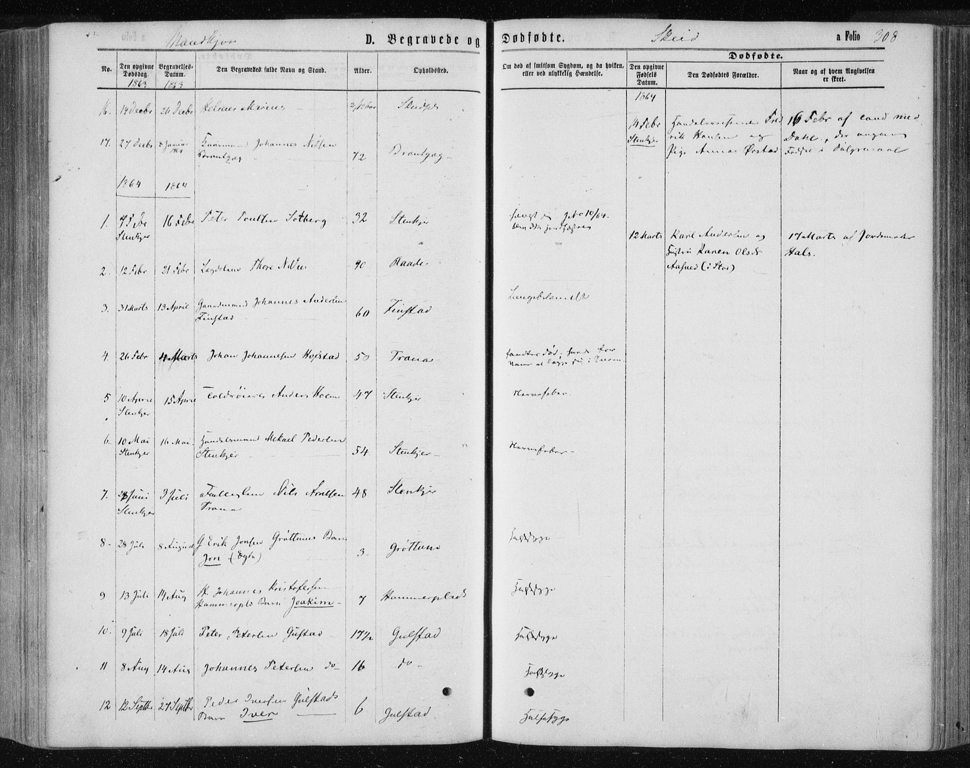 Ministerialprotokoller, klokkerbøker og fødselsregistre - Nord-Trøndelag, SAT/A-1458/735/L0345: Parish register (official) no. 735A08 /2, 1863-1872, p. 308