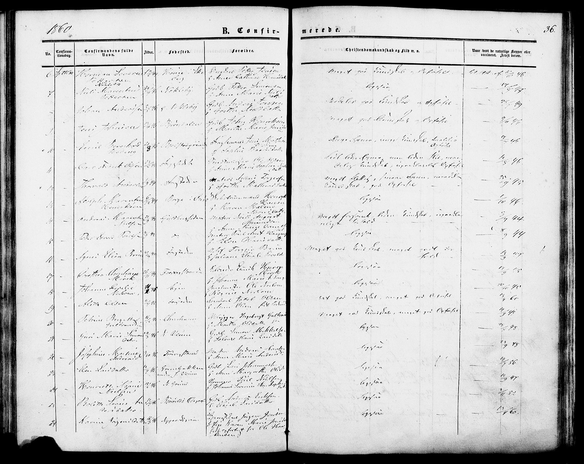 Glemmen prestekontor Kirkebøker, SAO/A-10908/F/Fa/L0006: Parish register (official) no. 6, 1849-1865, p. 36