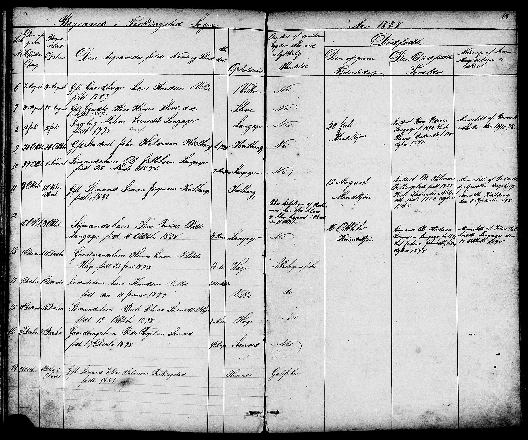 Skudenes sokneprestkontor, SAST/A -101849/H/Ha/Hab/L0006: Parish register (copy) no. B 6, 1874-1908, p. 118