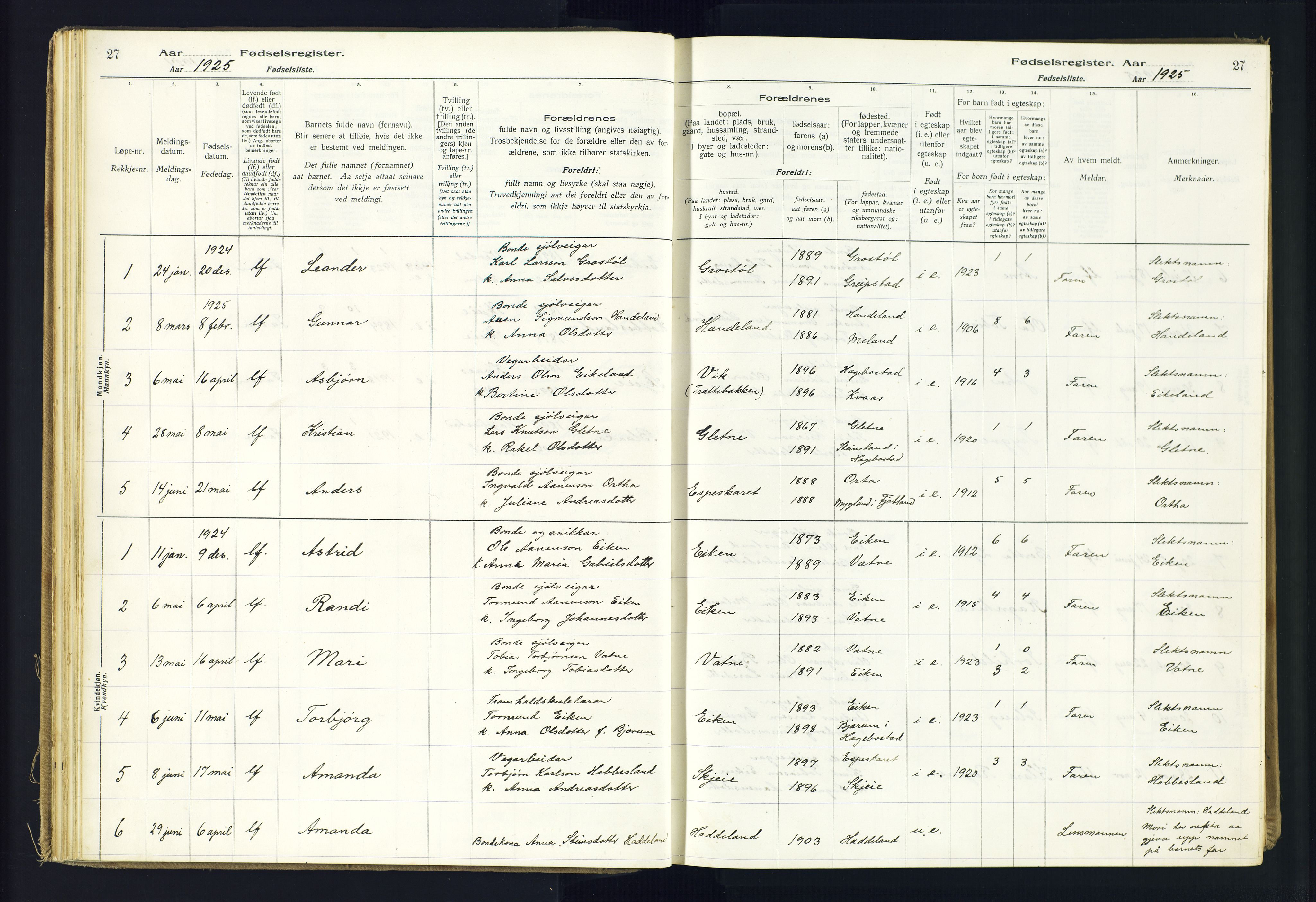 Hægebostad sokneprestkontor, AV/SAK-1111-0024/J/Ja/L0002: Birth register no. II.6.8, 1916-1982, p. 27