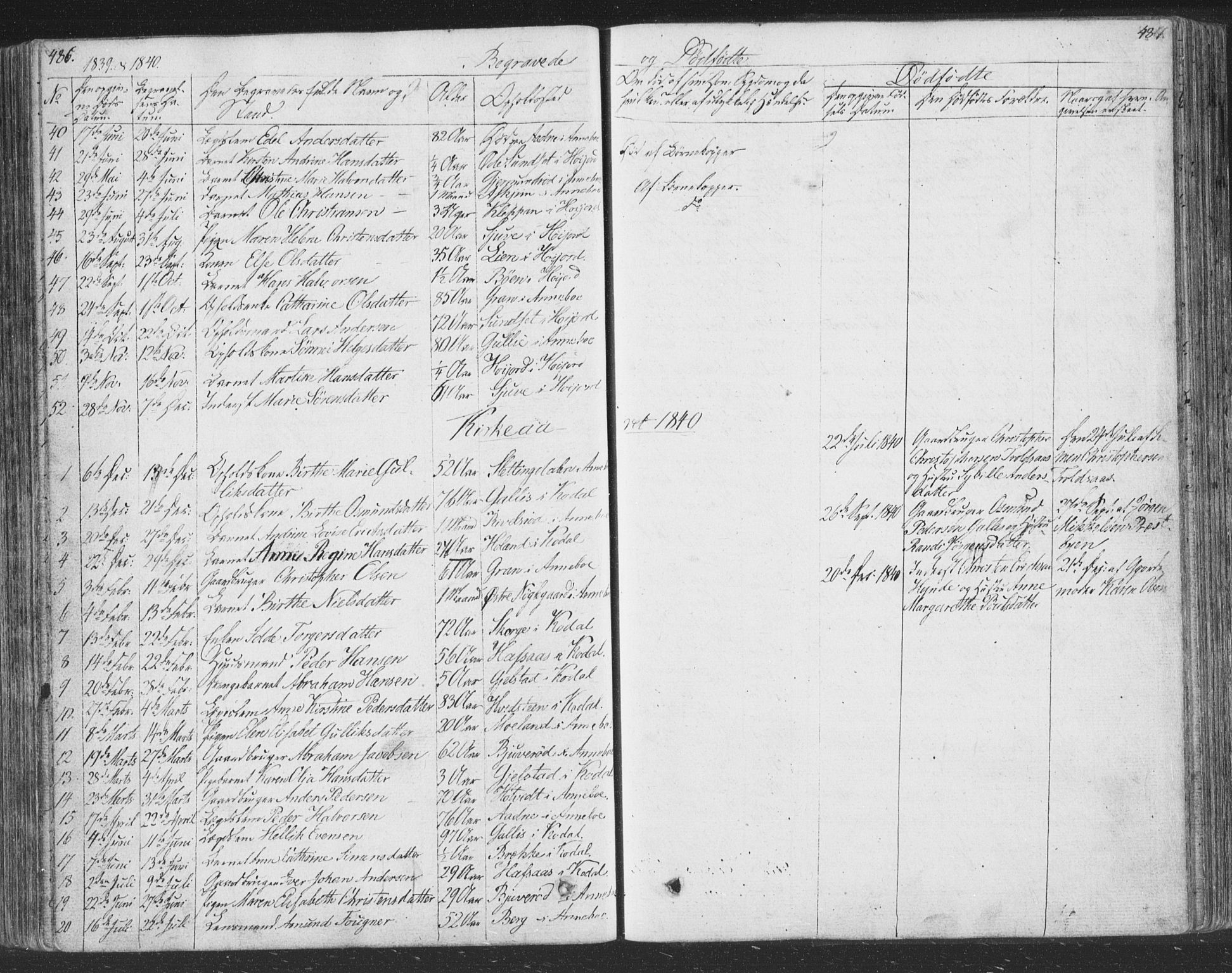 Andebu kirkebøker, SAKO/A-336/F/Fa/L0004: Parish register (official) no. 4, 1829-1856, p. 486-487