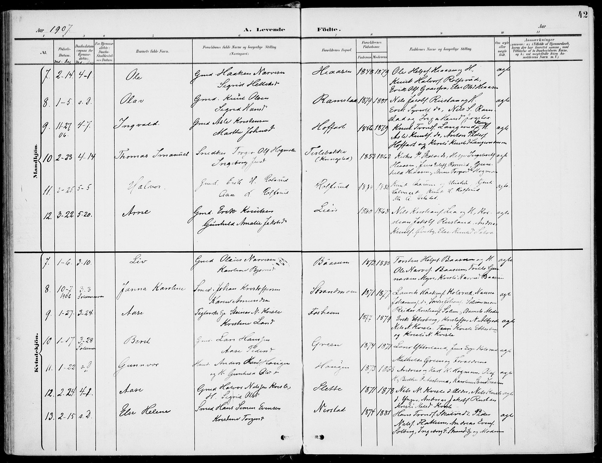 Sigdal kirkebøker, AV/SAKO-A-245/F/Fb/L0002: Parish register (official) no. II 2, 1901-1914, p. 42