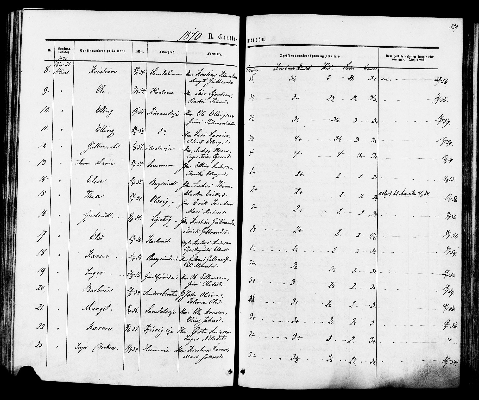 Ådal kirkebøker, AV/SAKO-A-248/F/Fa/L0001: Parish register (official) no. I 1, 1857-1883, p. 329