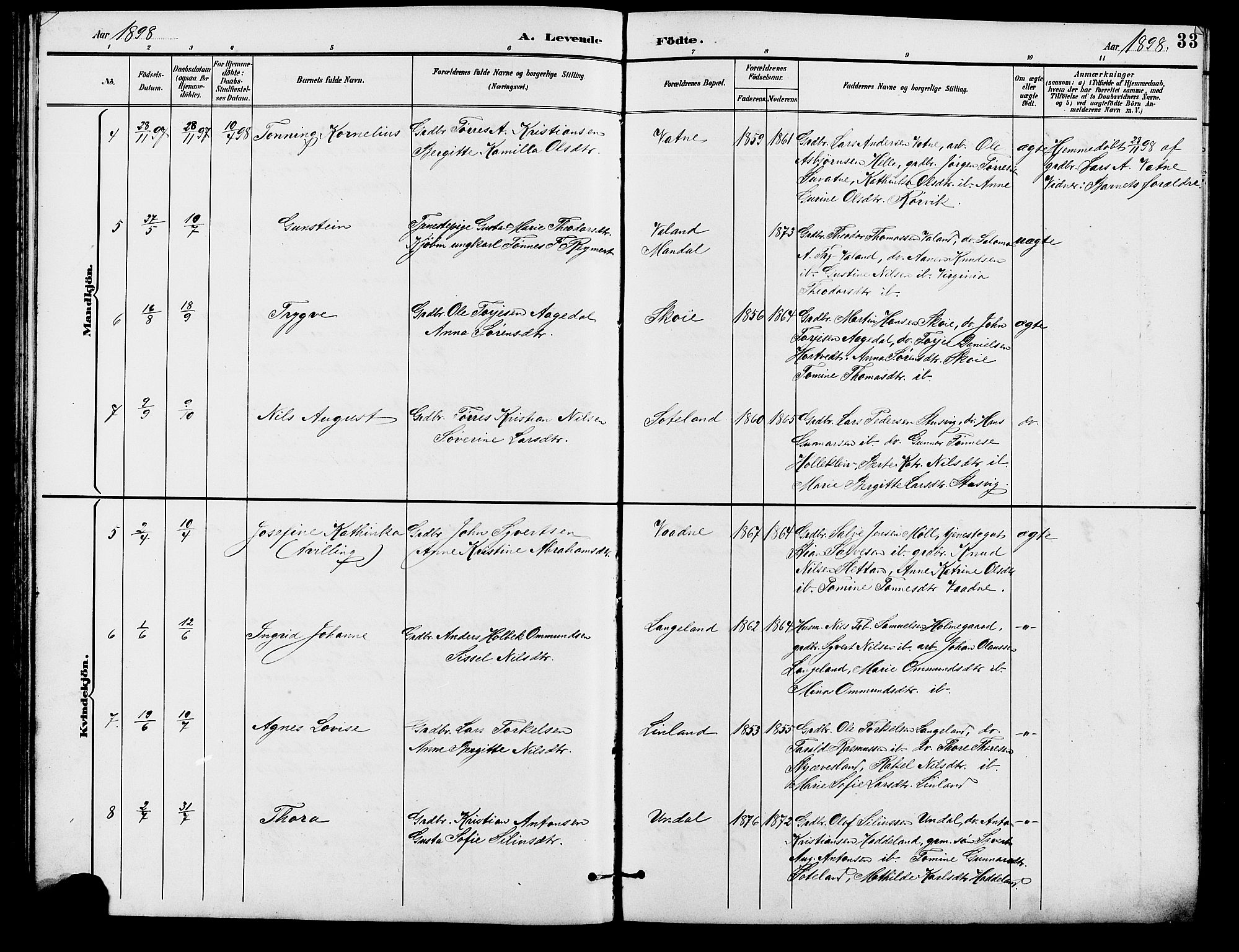 Holum sokneprestkontor, SAK/1111-0022/F/Fb/Fba/L0005: Parish register (copy) no. B 5, 1891-1909, p. 33
