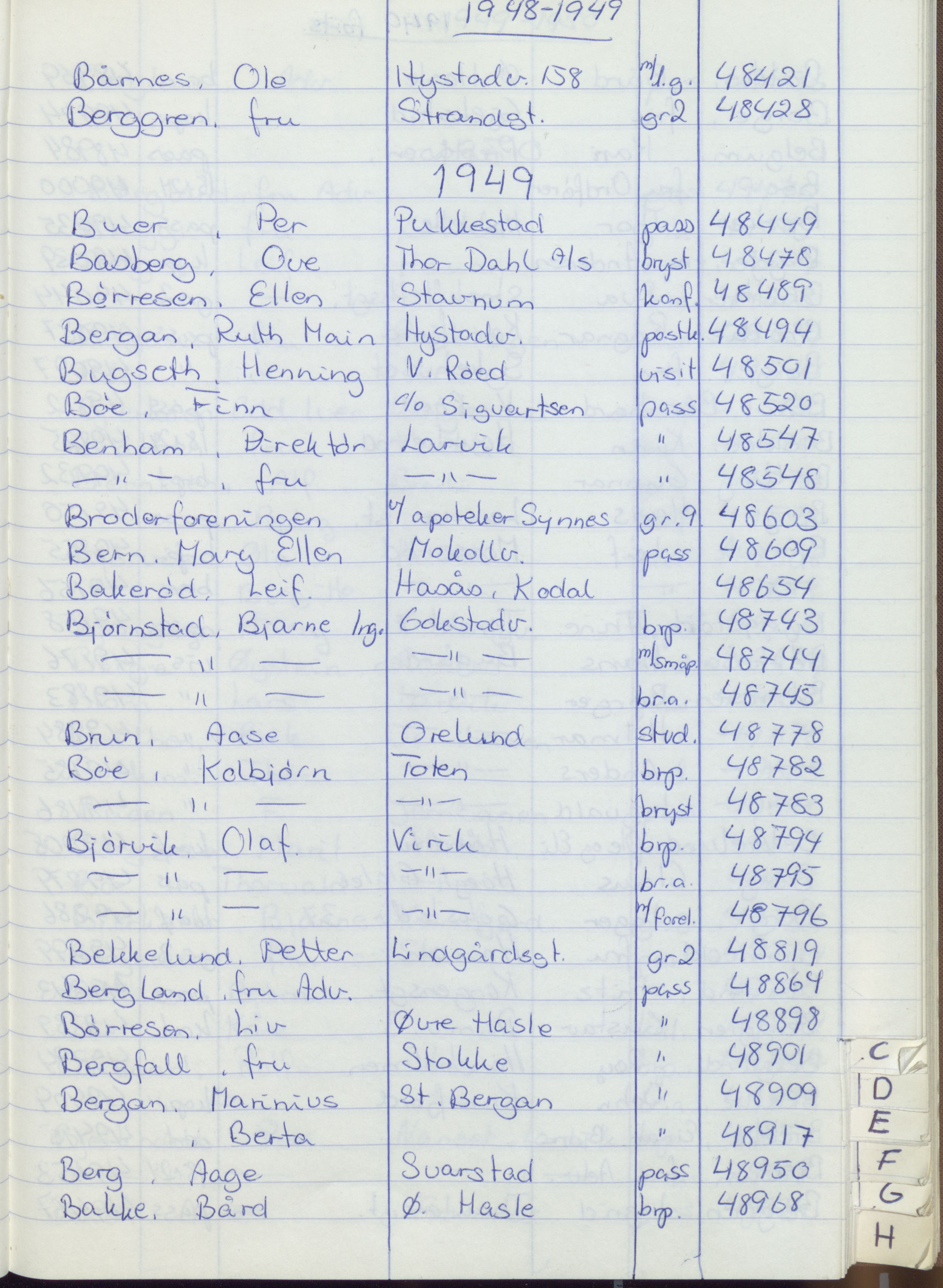 Pa 1494 - Jørgensen, Antonius. Fotograf, VEMU/A-2760/F/Fa, 1927-2004, p. 1189