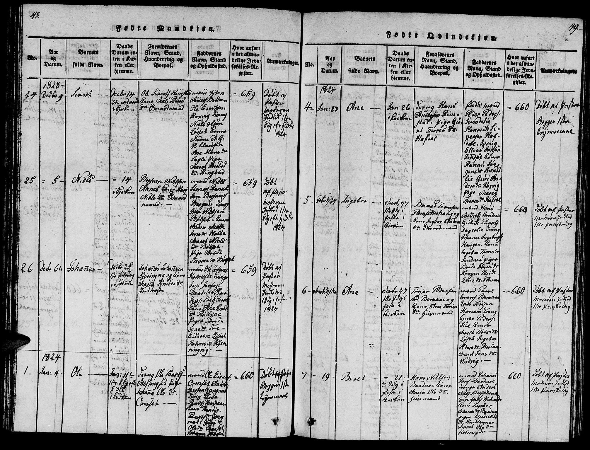 Ministerialprotokoller, klokkerbøker og fødselsregistre - Møre og Romsdal, AV/SAT-A-1454/586/L0990: Parish register (copy) no. 586C01, 1819-1837, p. 48-49