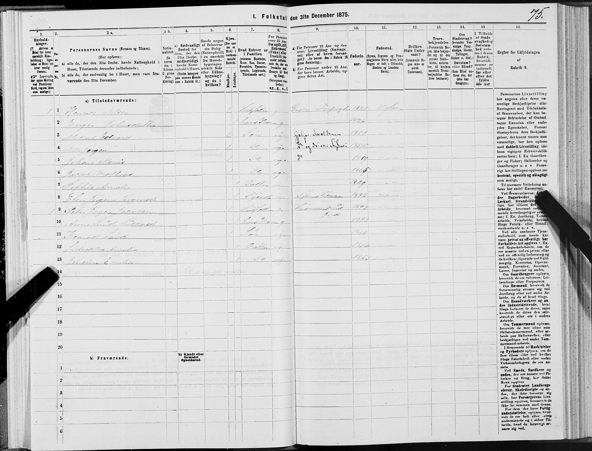 SAT, 1875 census for 1824L Vefsn/Vefsn, 1875, p. 3075