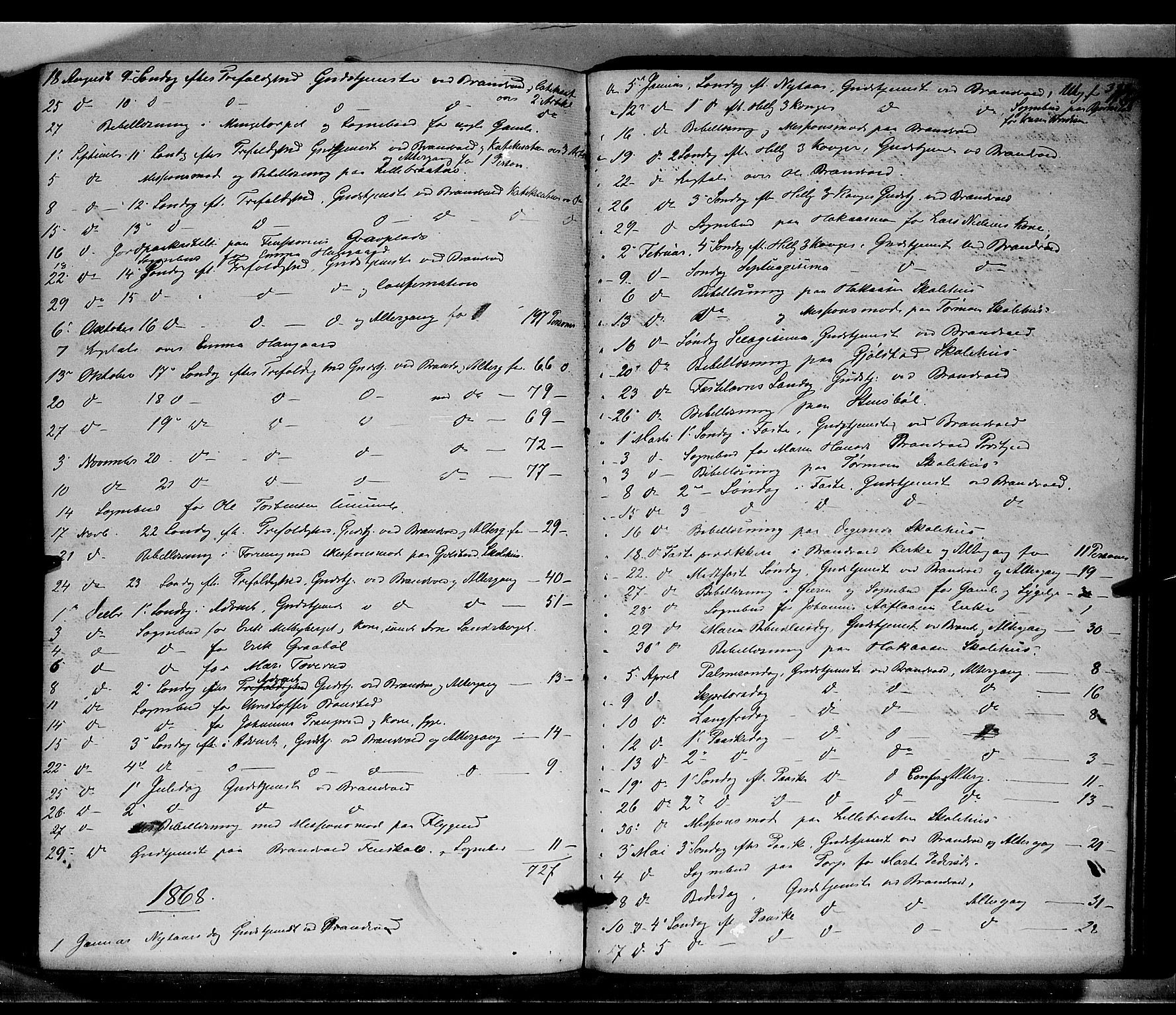 Brandval prestekontor, SAH/PREST-034/H/Ha/Haa/L0001: Parish register (official) no. 1, 1864-1879, p. 382