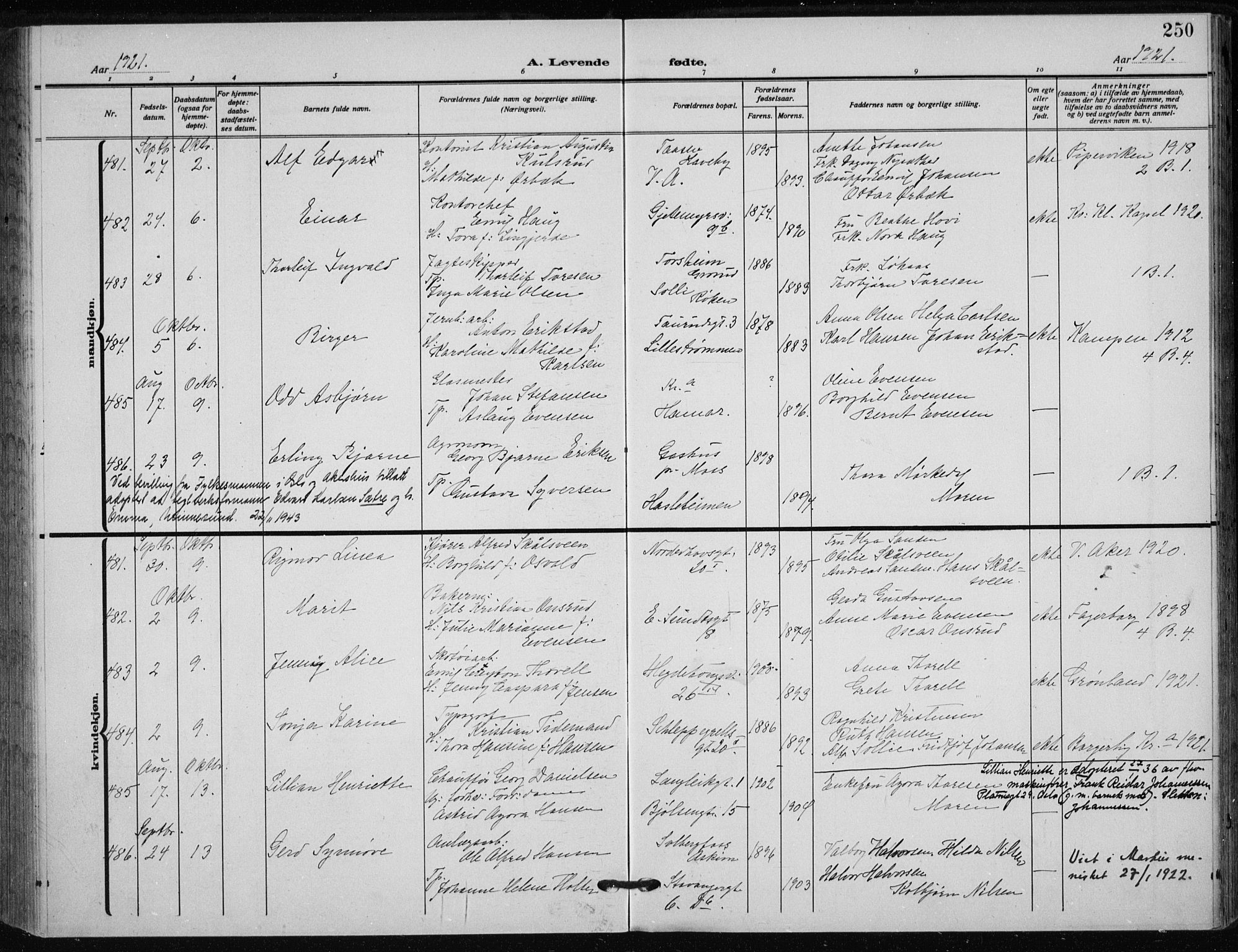 Rikshospitalet prestekontor Kirkebøker, SAO/A-10309b/F/L0017: Parish register (official) no. 17, 1919-1922, p. 250