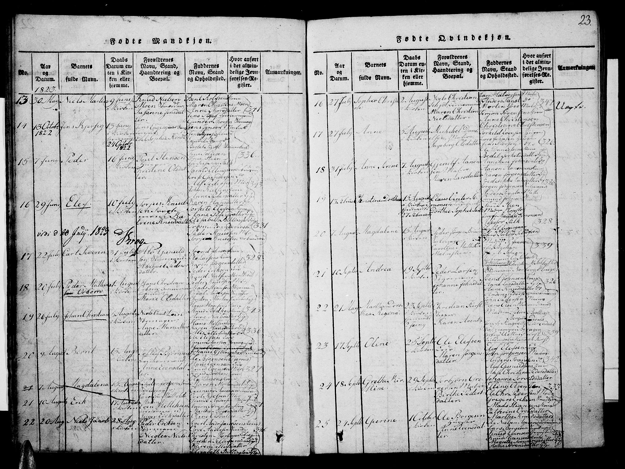 Risør sokneprestkontor, AV/SAK-1111-0035/F/Fb/L0004: Parish register (copy) no. B 4, 1816-1848, p. 23