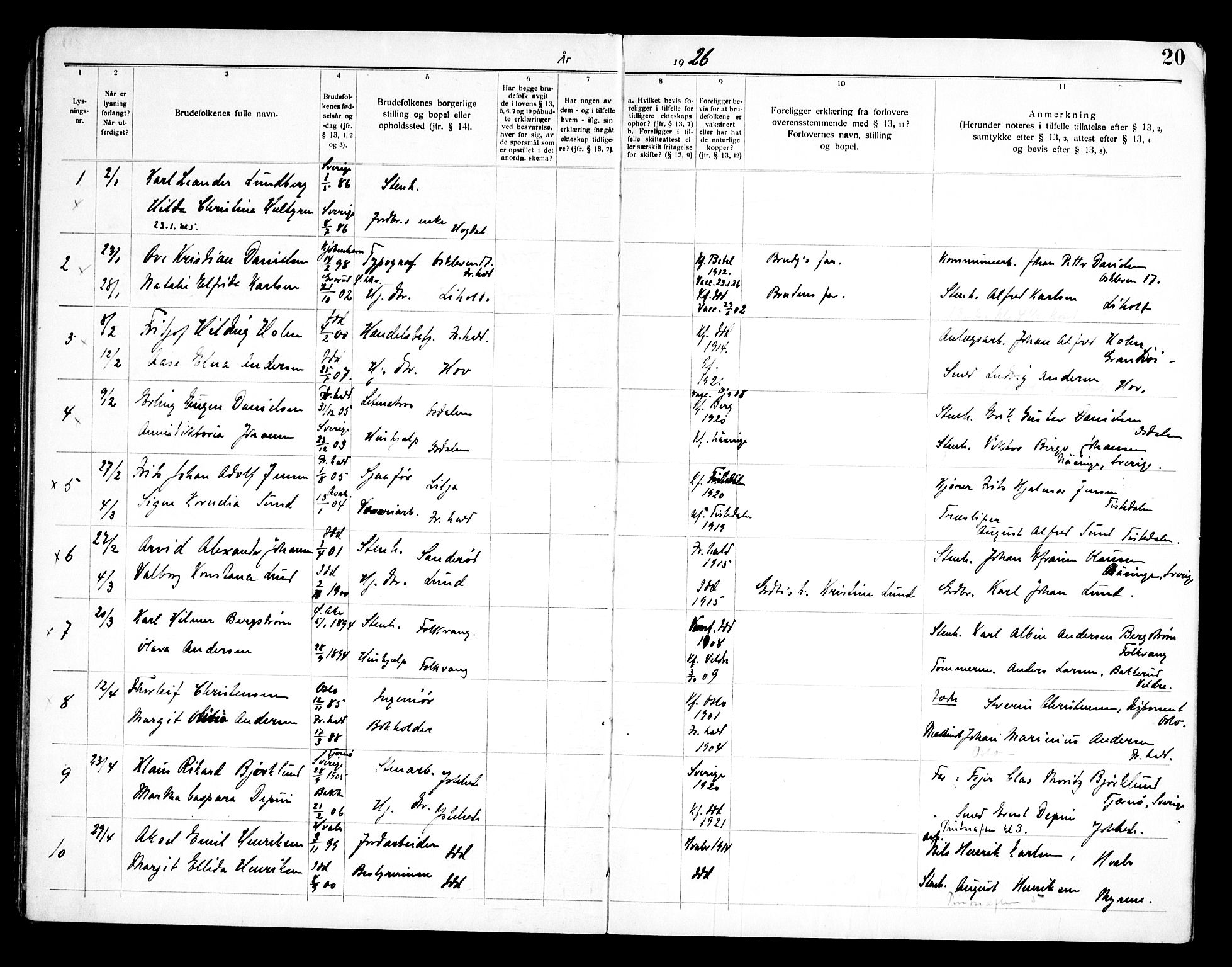Idd prestekontor Kirkebøker, AV/SAO-A-10911/H/Ha/L0002: Banns register no. I 2, 1919-1958, p. 20