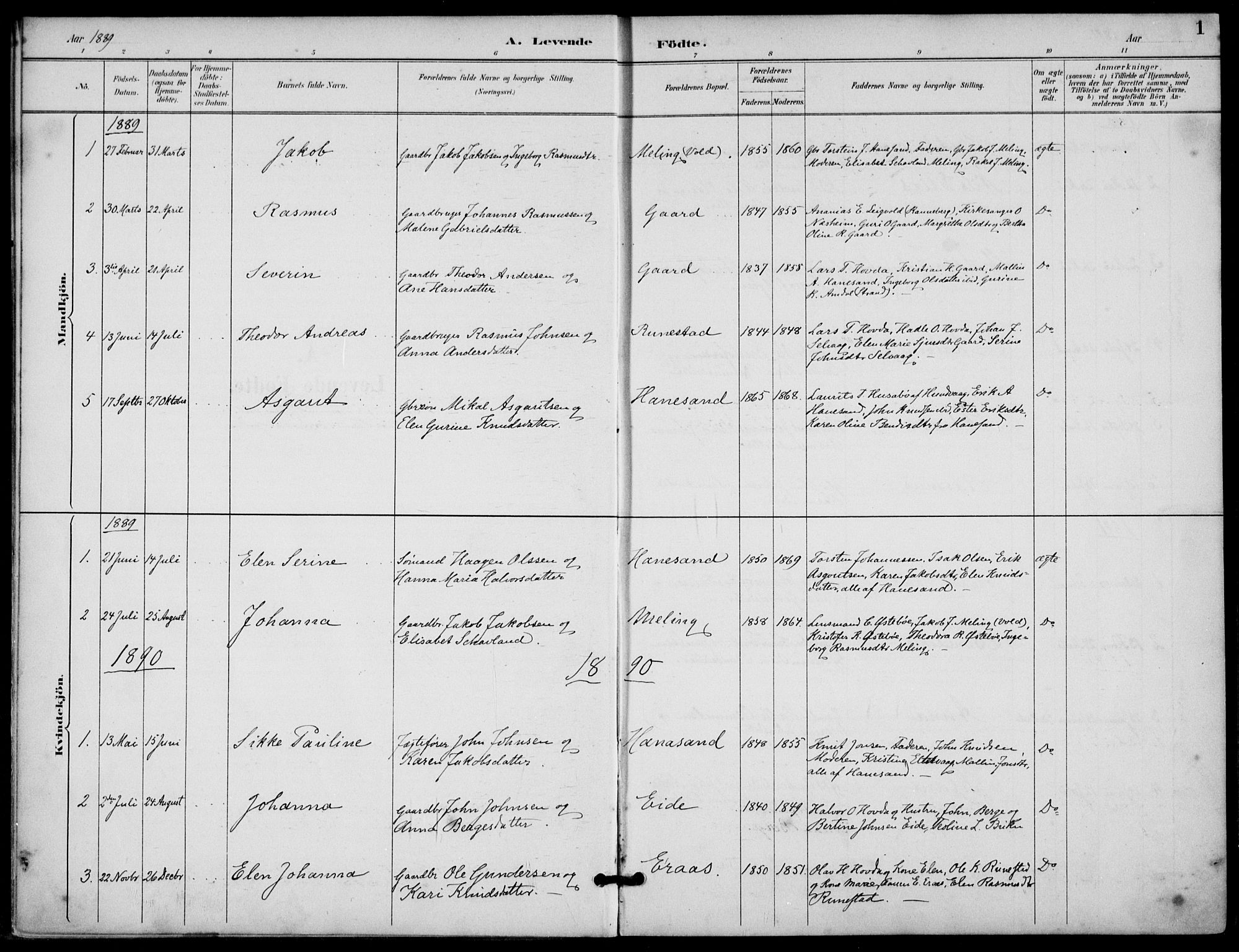 Finnøy sokneprestkontor, SAST/A-101825/H/Ha/Haa/L0012: Parish register (official) no. A 12, 1889-1917, p. 1