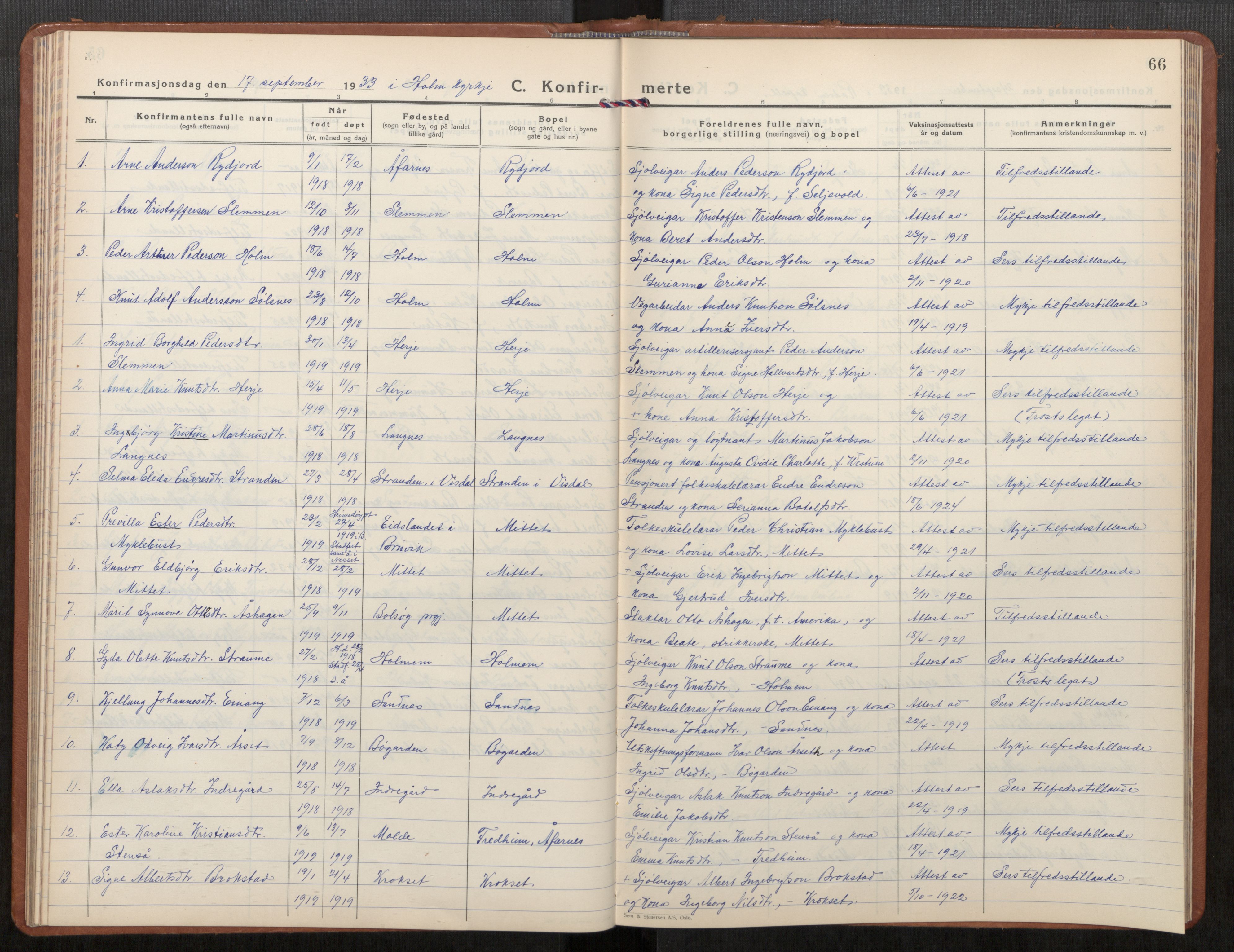 Ministerialprotokoller, klokkerbøker og fødselsregistre - Møre og Romsdal, AV/SAT-A-1454/549/L0616: Parish register (copy) no. 549C02, 1932-1961, p. 66