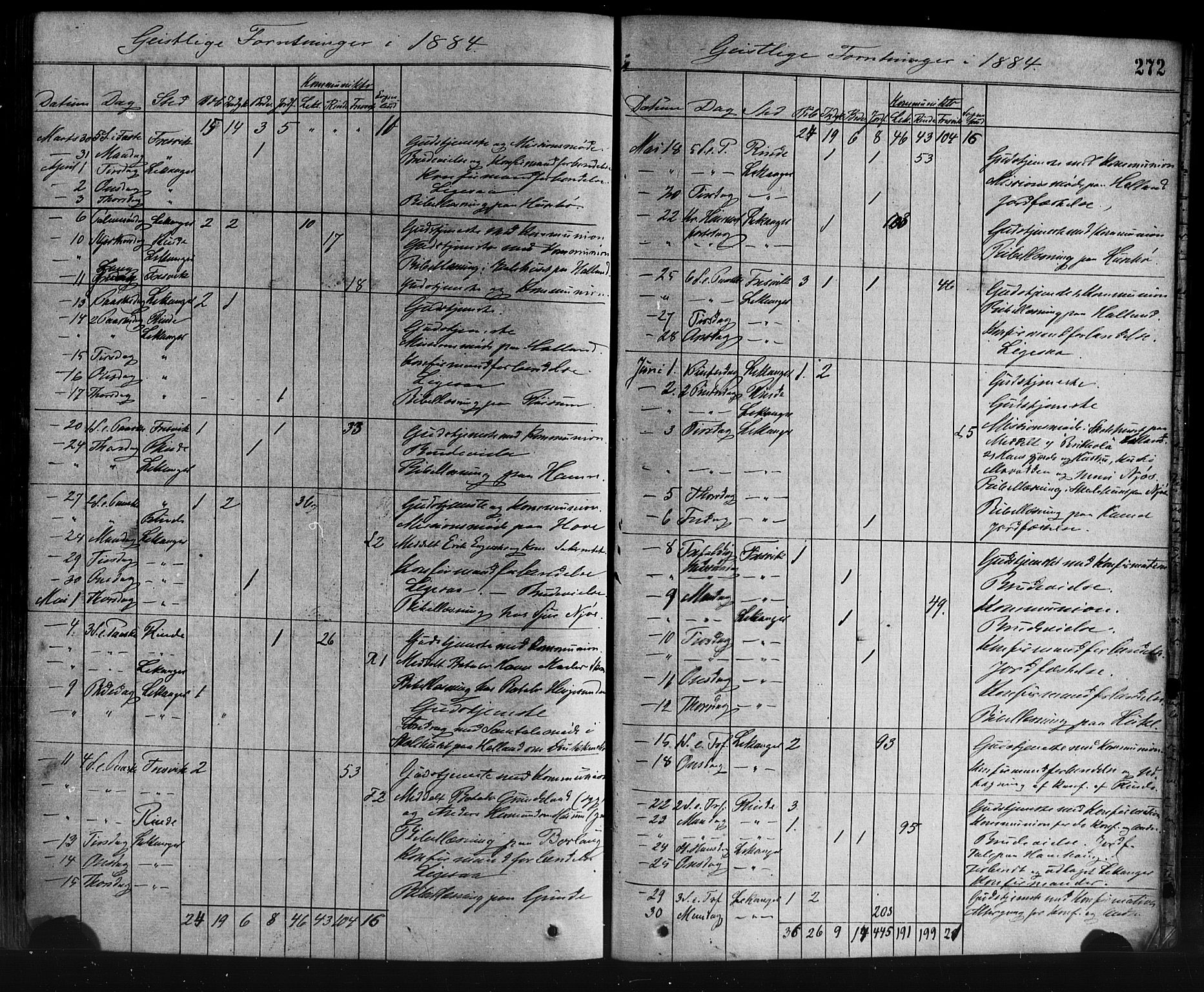 Leikanger sokneprestembete, SAB/A-81001: Parish register (official) no. A 9, 1869-1888, p. 272