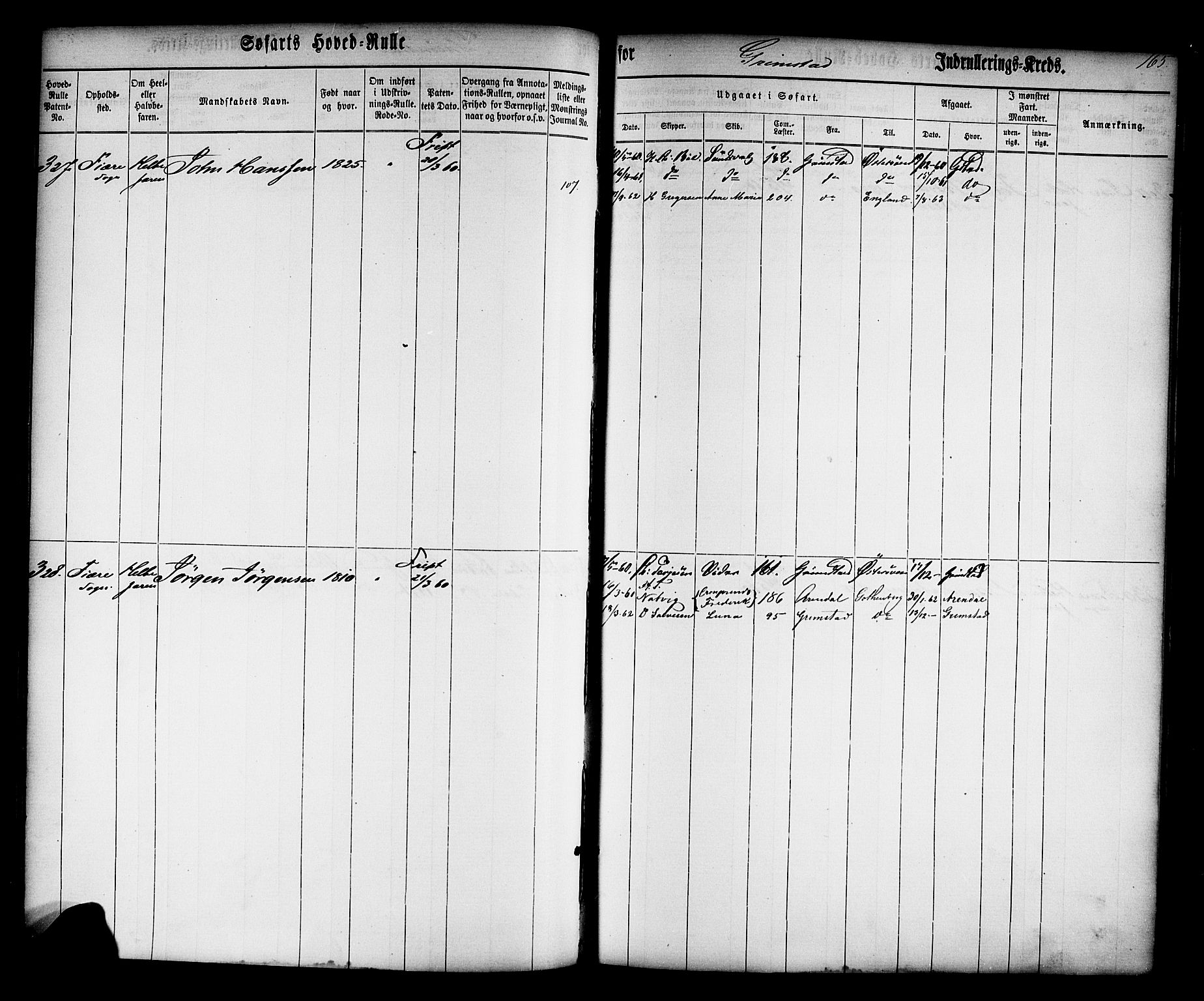 Grimstad mønstringskrets, AV/SAK-2031-0013/F/Fb/L0008: Hovedrulle nr 1-766, V-21, 1860-1869, p. 170