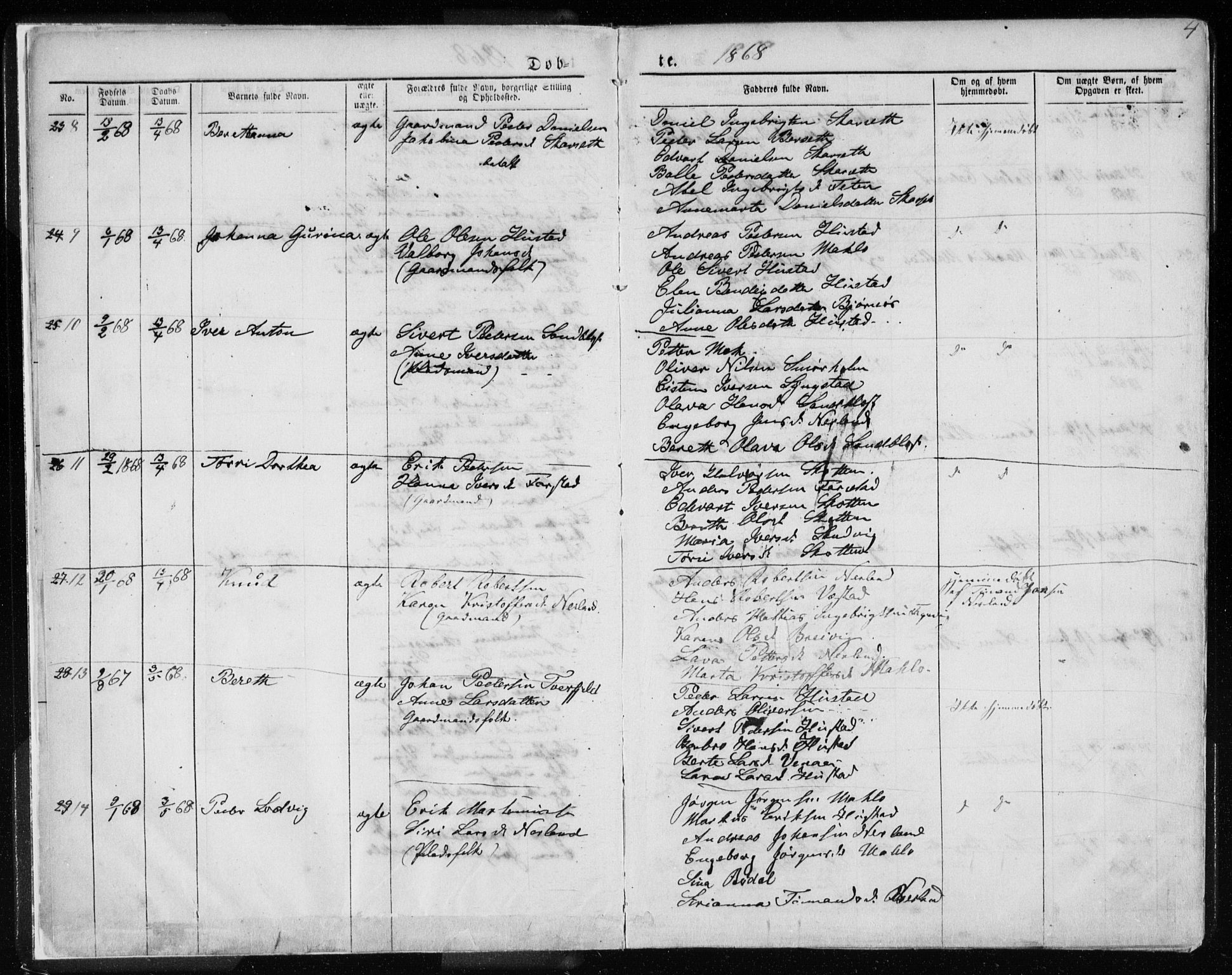 Ministerialprotokoller, klokkerbøker og fødselsregistre - Møre og Romsdal, AV/SAT-A-1454/567/L0782: Parish register (copy) no. 567C02, 1867-1886, p. 4