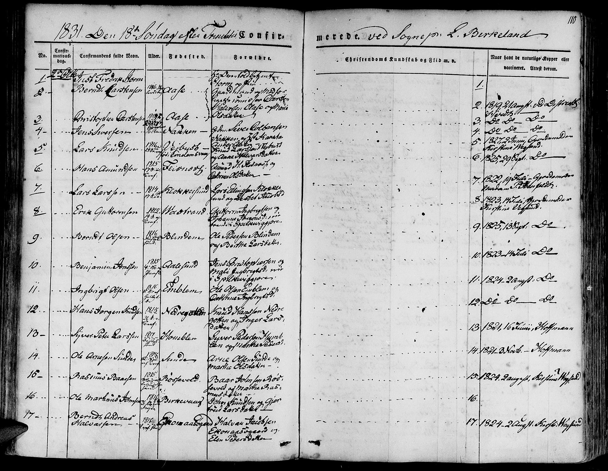 Ministerialprotokoller, klokkerbøker og fødselsregistre - Møre og Romsdal, AV/SAT-A-1454/528/L0395: Parish register (official) no. 528A06, 1828-1839, p. 111