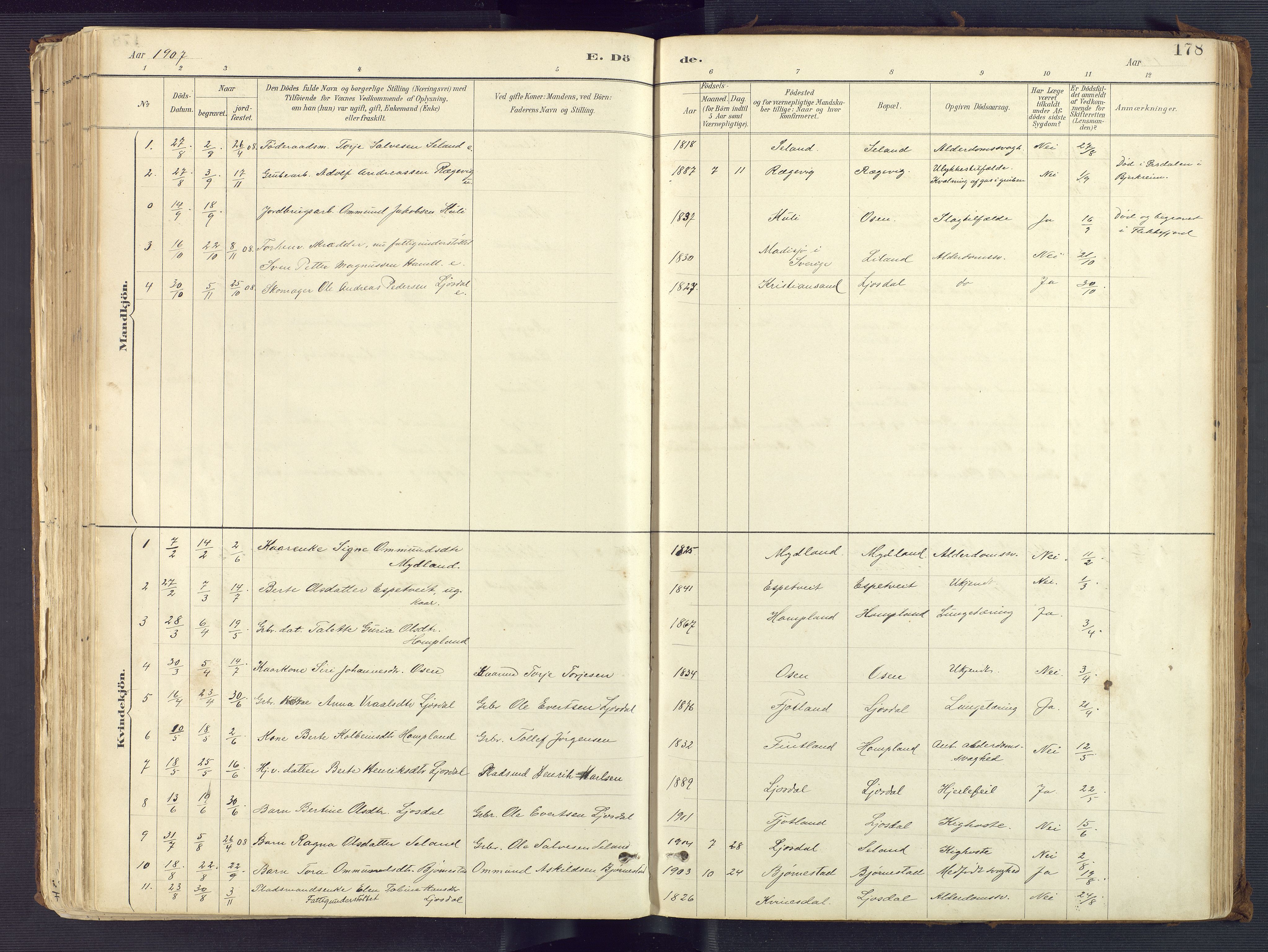 Sirdal sokneprestkontor, AV/SAK-1111-0036/F/Fa/Fab/L0004: Parish register (official) no. A 4, 1887-1919, p. 178