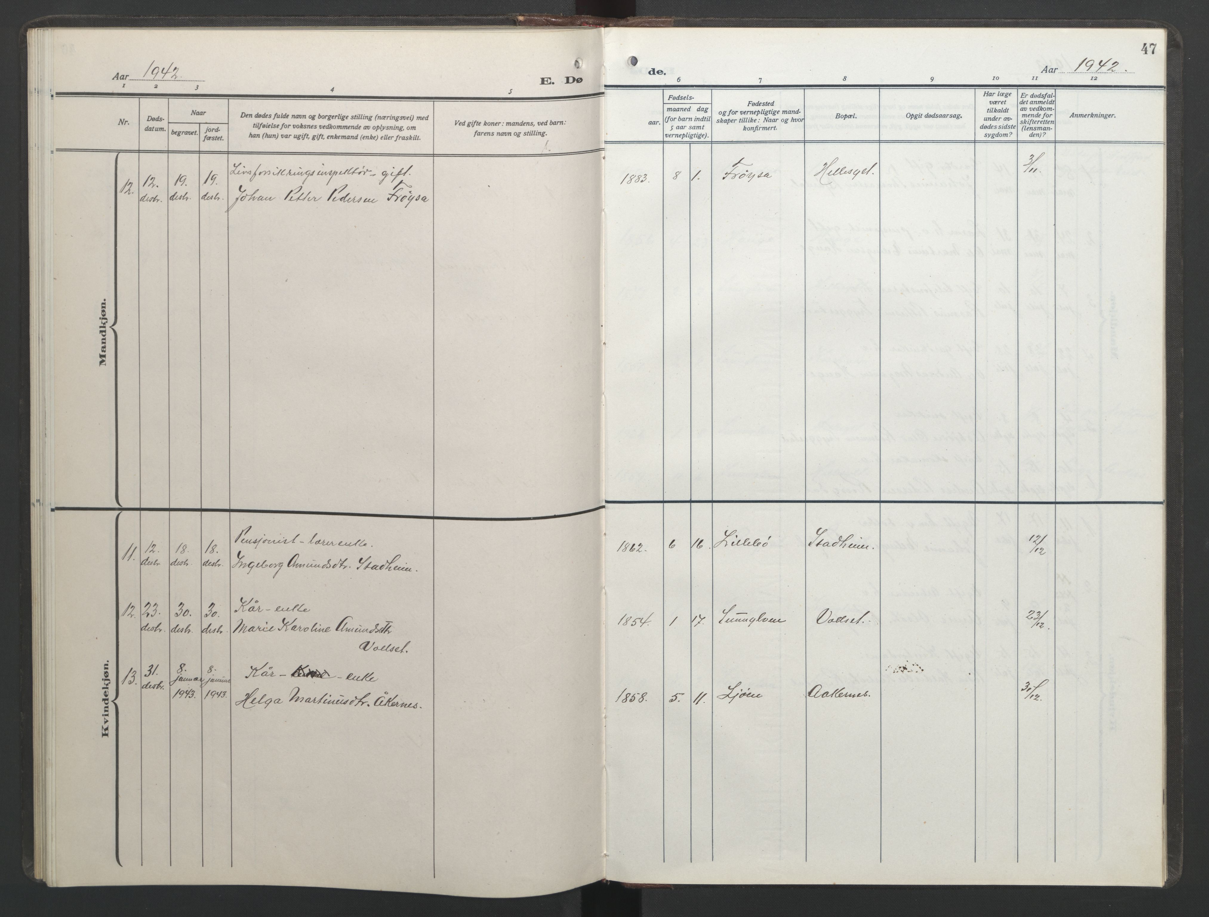 Ministerialprotokoller, klokkerbøker og fødselsregistre - Møre og Romsdal, AV/SAT-A-1454/517/L0233: Parish register (copy) no. 517C06, 1919-1945, p. 47