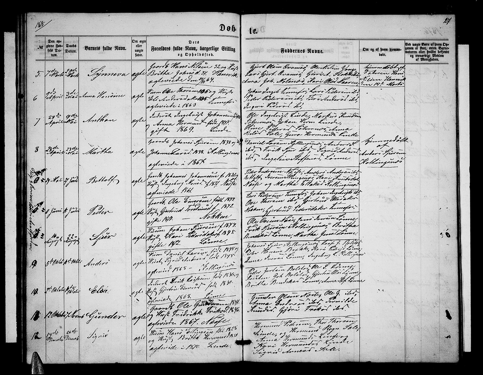 Balestrand sokneprestembete, AV/SAB-A-79601/H/Hab/Habc/L0001: Parish register (copy) no. C 1, 1857-1877, p. 27