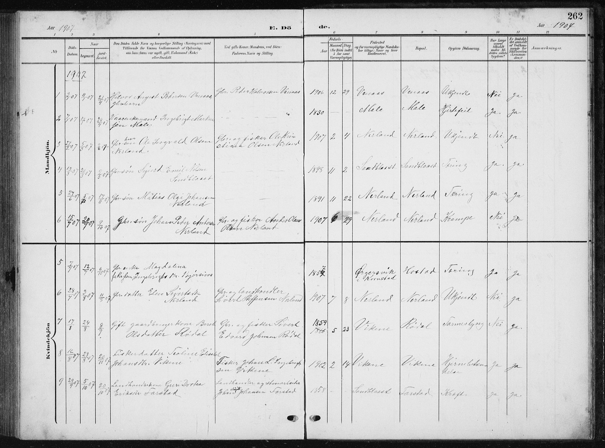 Ministerialprotokoller, klokkerbøker og fødselsregistre - Møre og Romsdal, AV/SAT-A-1454/567/L0784: Parish register (copy) no. 567C04, 1903-1938, p. 262