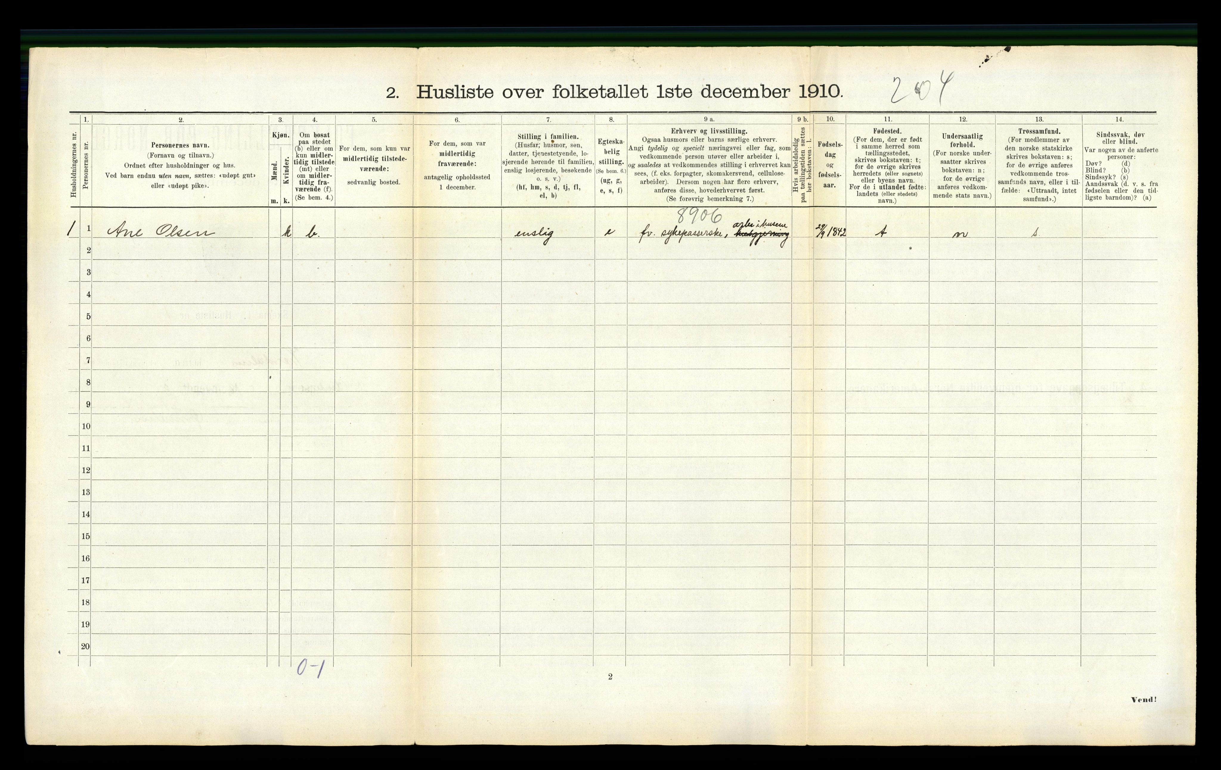 RA, 1910 census for Verdal, 1910, p. 439