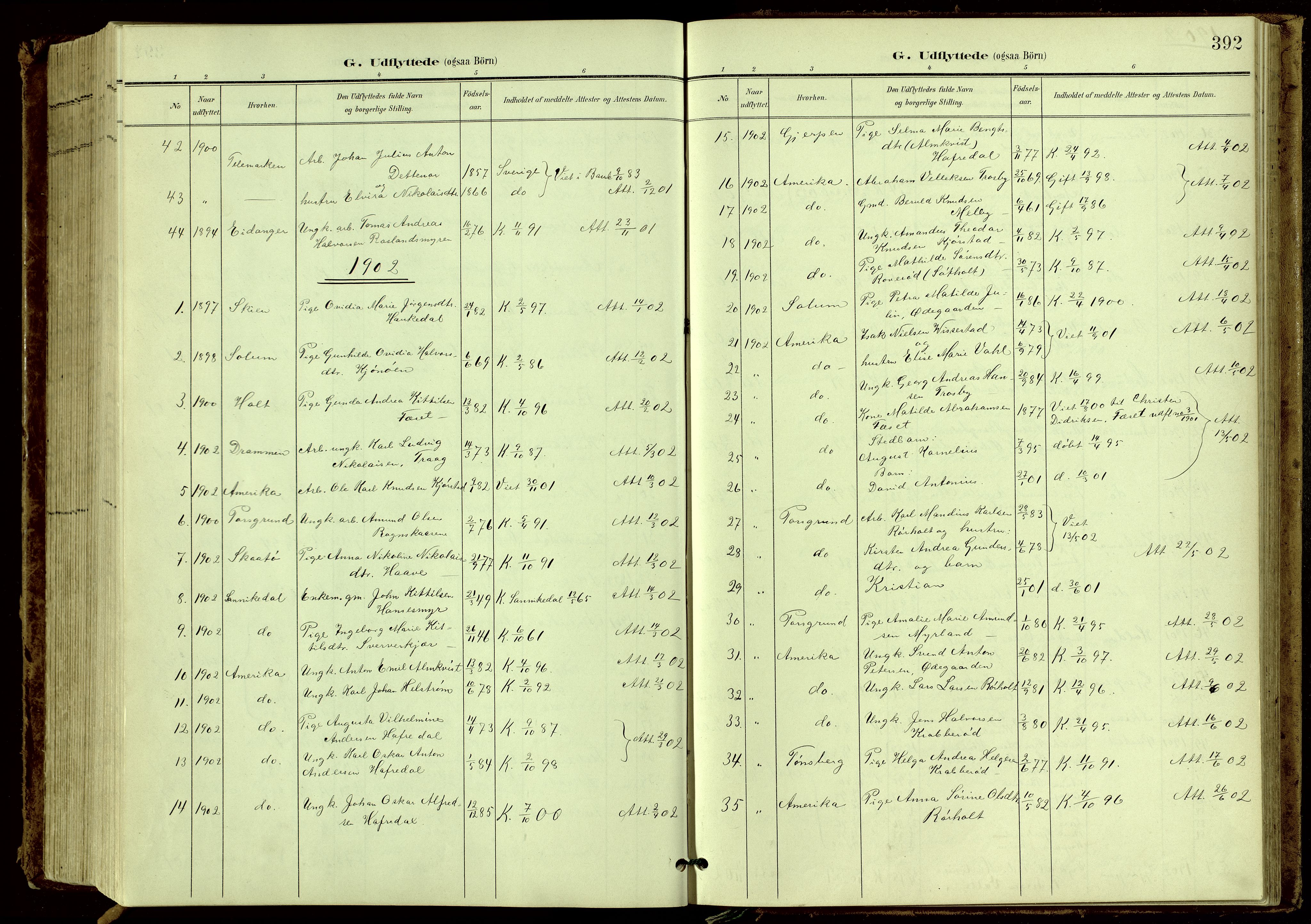 Bamble kirkebøker, SAKO/A-253/G/Ga/L0010: Parish register (copy) no. I 10, 1901-1919, p. 392