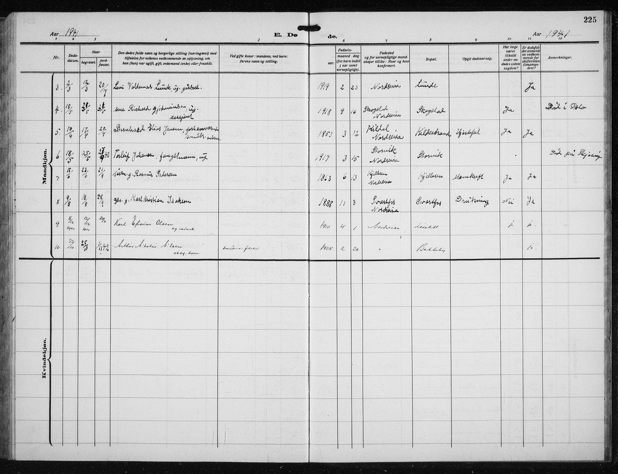 Skjervøy sokneprestkontor, AV/SATØ-S-1300/H/Ha/Hab/L0023klokker: Parish register (copy) no. 23, 1927-1943, p. 225