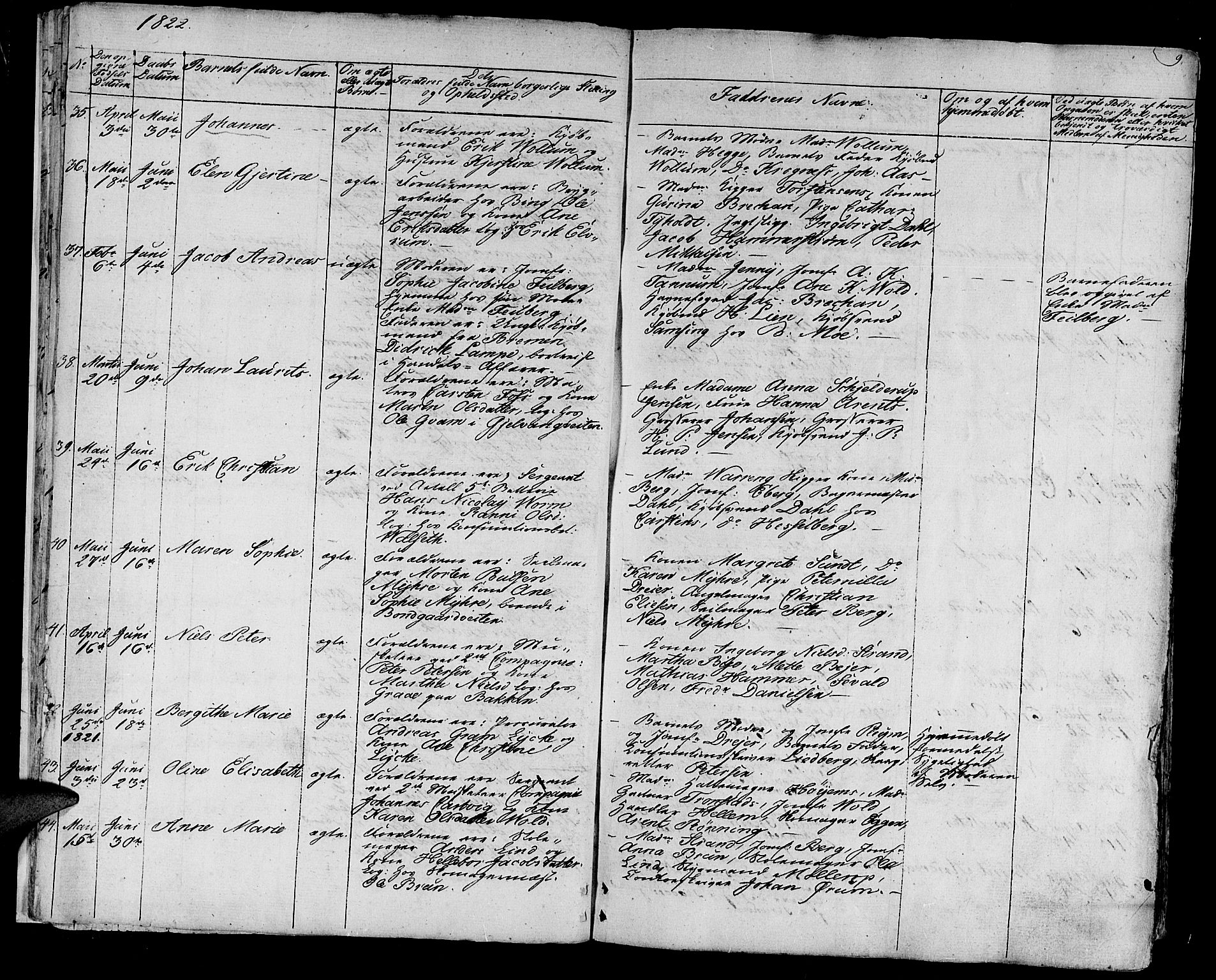 Ministerialprotokoller, klokkerbøker og fødselsregistre - Sør-Trøndelag, AV/SAT-A-1456/602/L0108: Parish register (official) no. 602A06, 1821-1839, p. 9