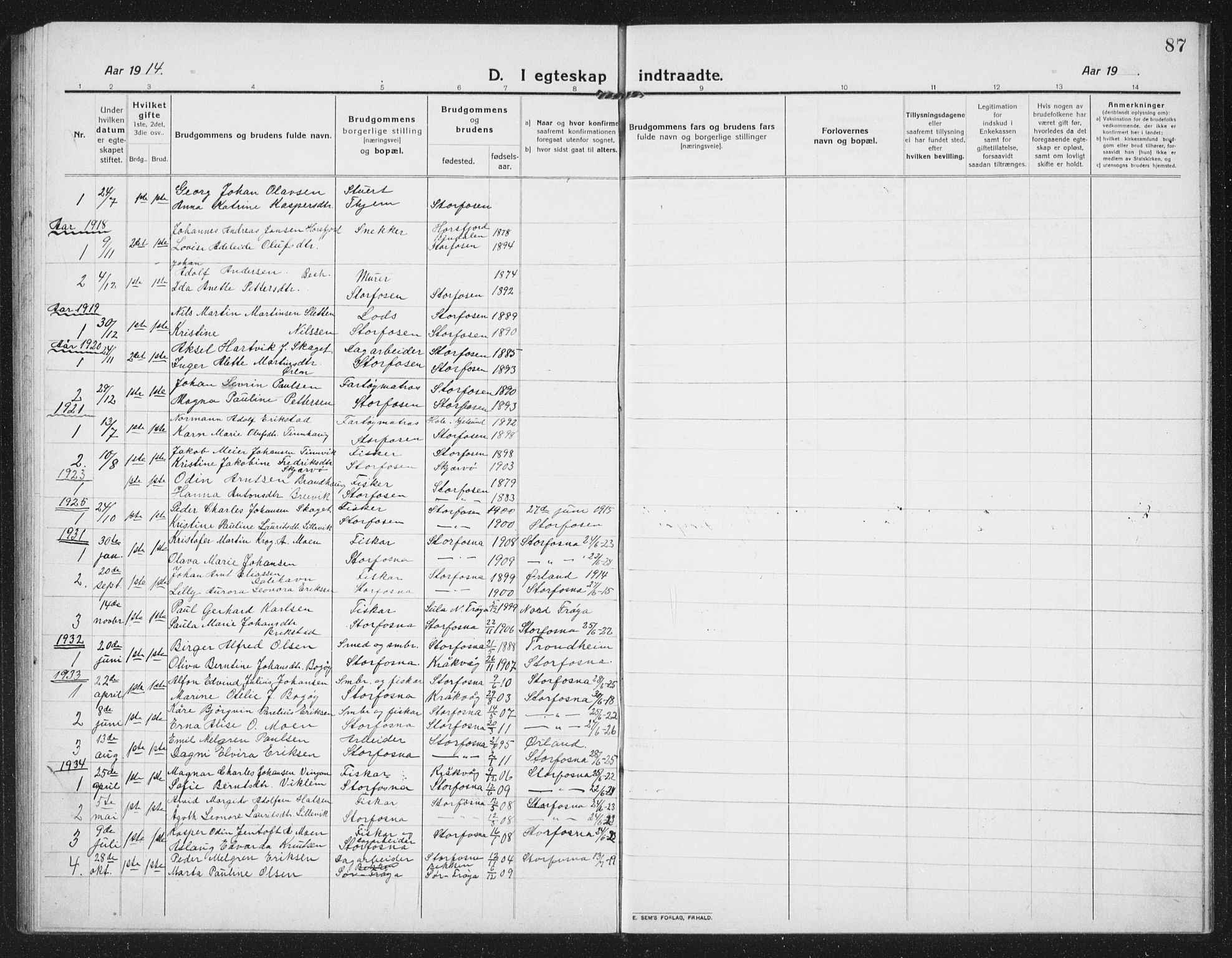 Ministerialprotokoller, klokkerbøker og fødselsregistre - Sør-Trøndelag, SAT/A-1456/659/L0750: Parish register (copy) no. 659C07, 1914-1940, p. 87