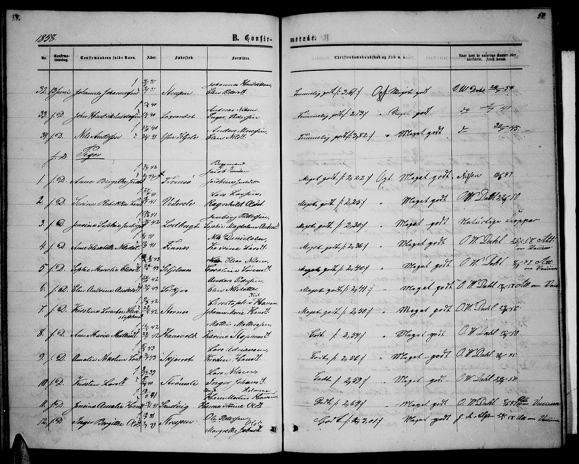Balsfjord sokneprestembete, AV/SATØ-S-1303/G/Gab/L0005klokker: Parish register (copy) no. 5, 1856-1862, p. 54