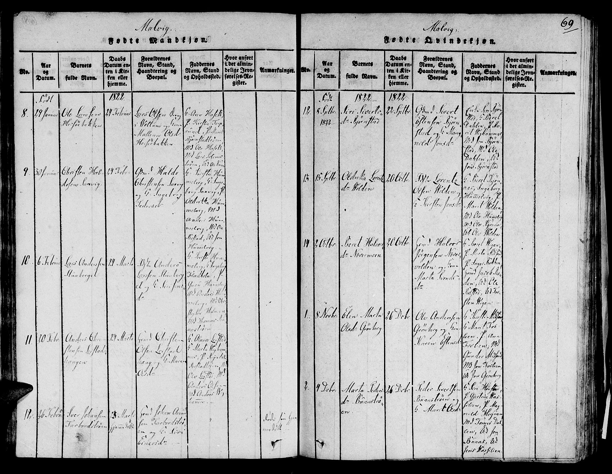 Ministerialprotokoller, klokkerbøker og fødselsregistre - Sør-Trøndelag, SAT/A-1456/606/L0284: Parish register (official) no. 606A03 /2, 1819-1823, p. 69