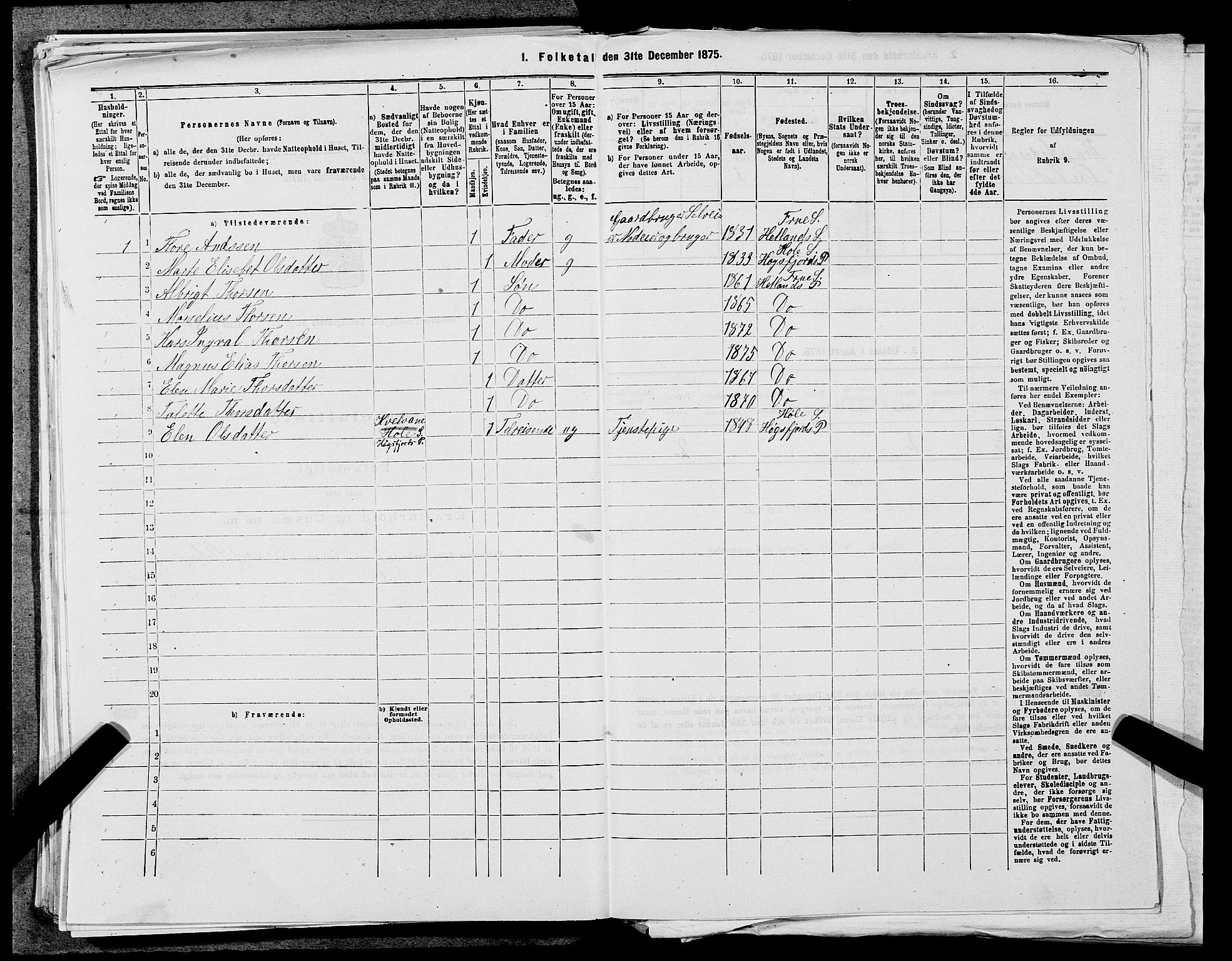 SAST, 1875 census for 1126P Hetland, 1875, p. 1426