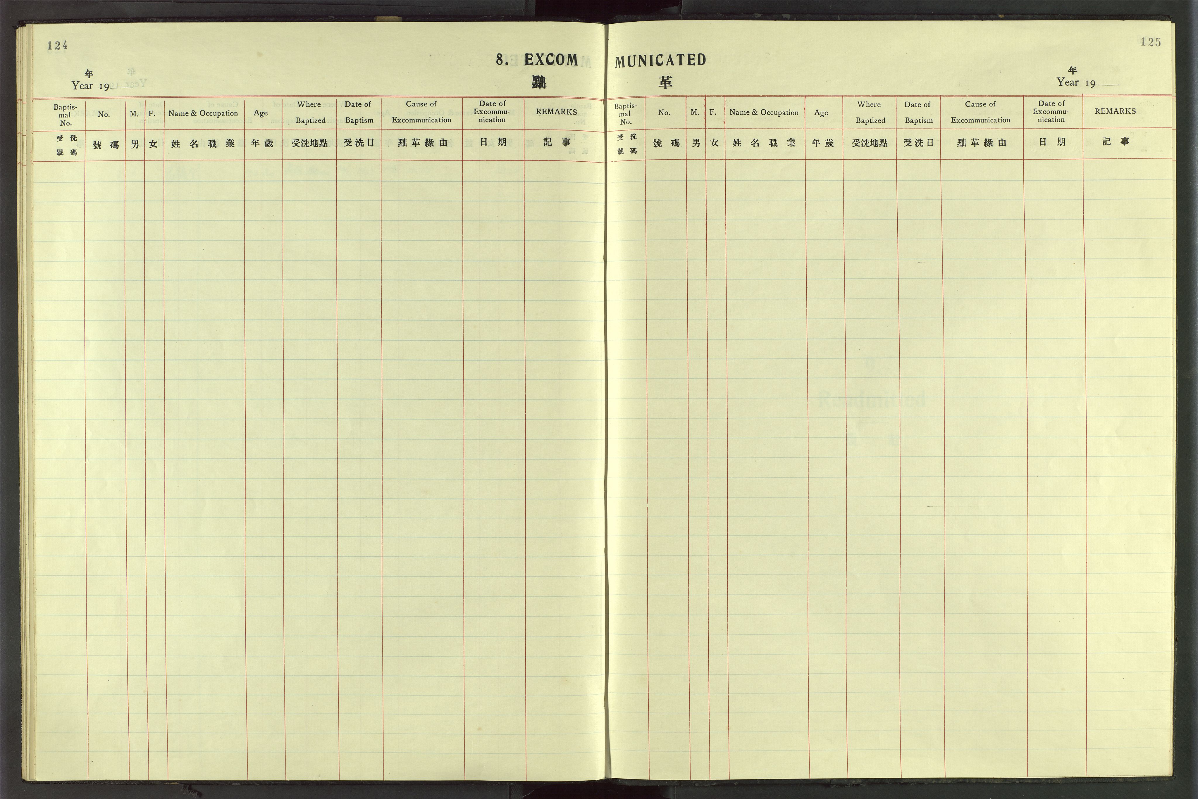 Det Norske Misjonsselskap - utland - Kina (Hunan), VID/MA-A-1065/Dm/L0083: Parish register (official) no. 121, 1920-1942, p. 124-125