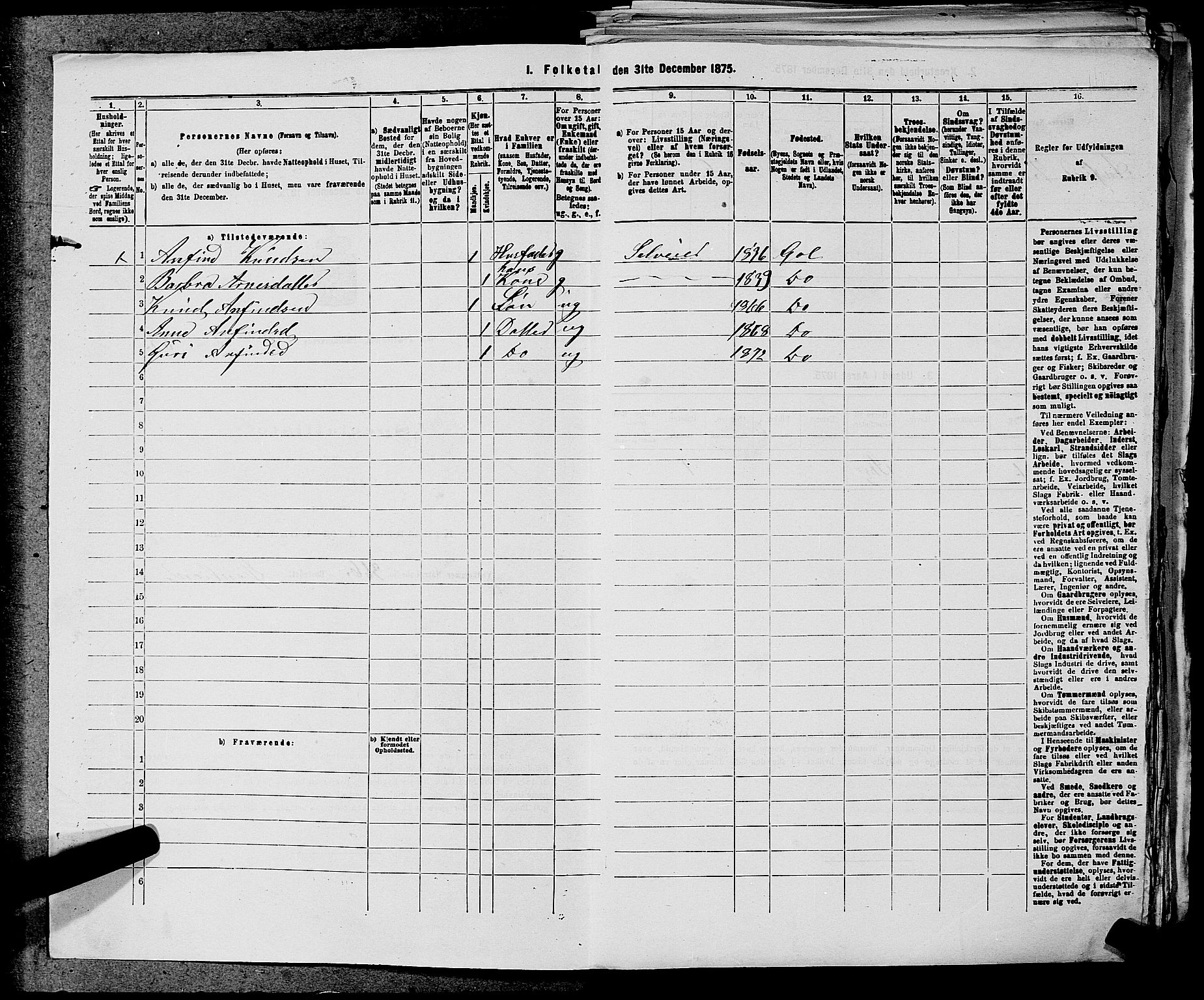 SAKO, 1875 census for 0617P Gol, 1875, p. 723