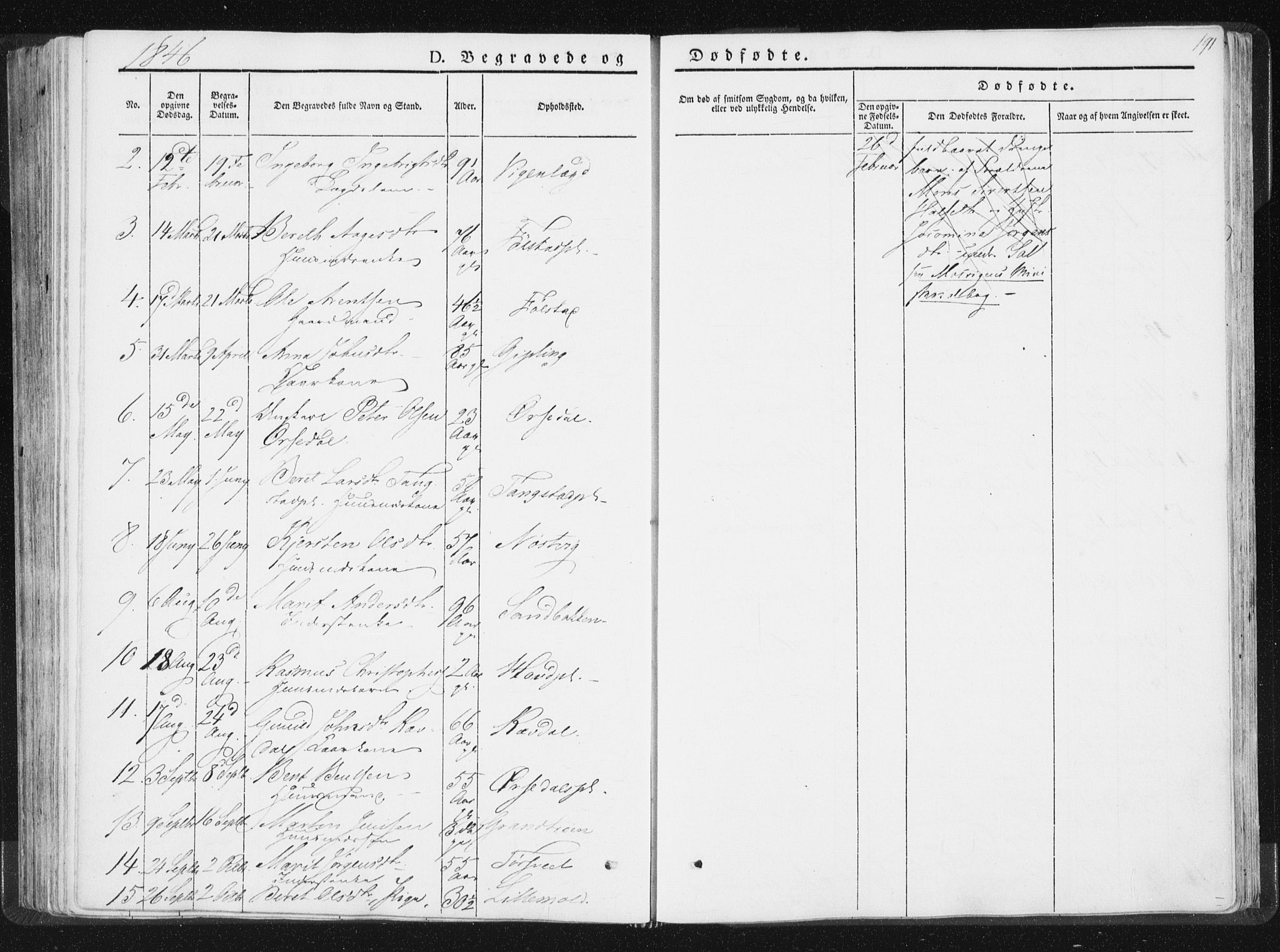 Ministerialprotokoller, klokkerbøker og fødselsregistre - Nord-Trøndelag, SAT/A-1458/744/L0418: Parish register (official) no. 744A02, 1843-1866, p. 191