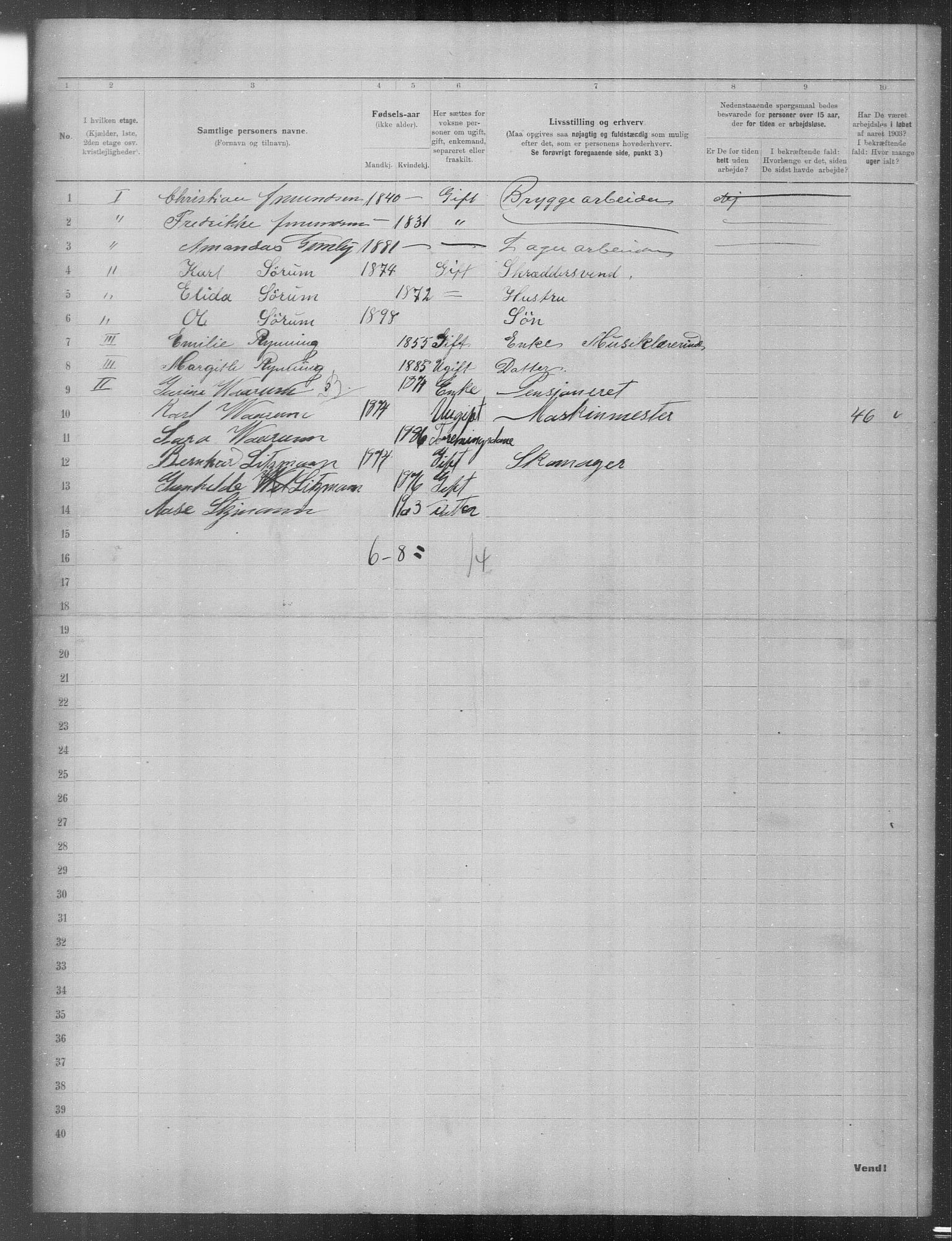 OBA, Municipal Census 1903 for Kristiania, 1903, p. 21485