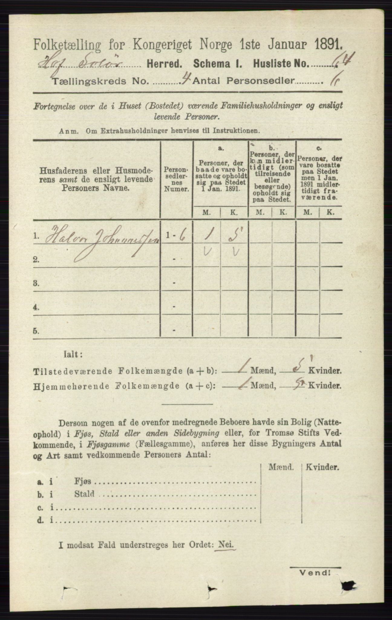 RA, 1891 census for 0424 Hof, 1891, p. 1435