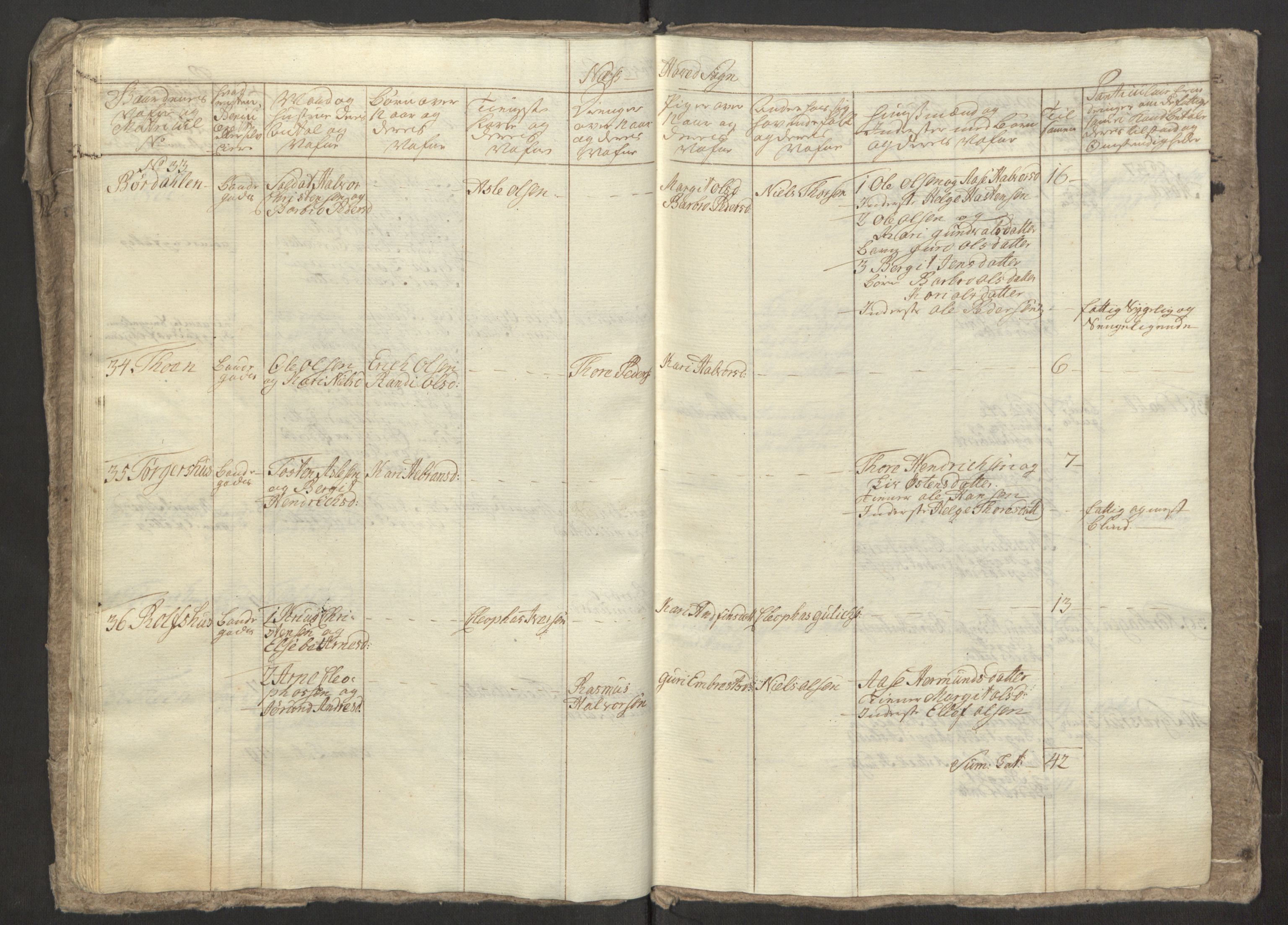 Rentekammeret inntil 1814, Reviderte regnskaper, Fogderegnskap, AV/RA-EA-4092/R23/L1565: Ekstraskatten Ringerike og Hallingdal, 1762-1763, p. 171