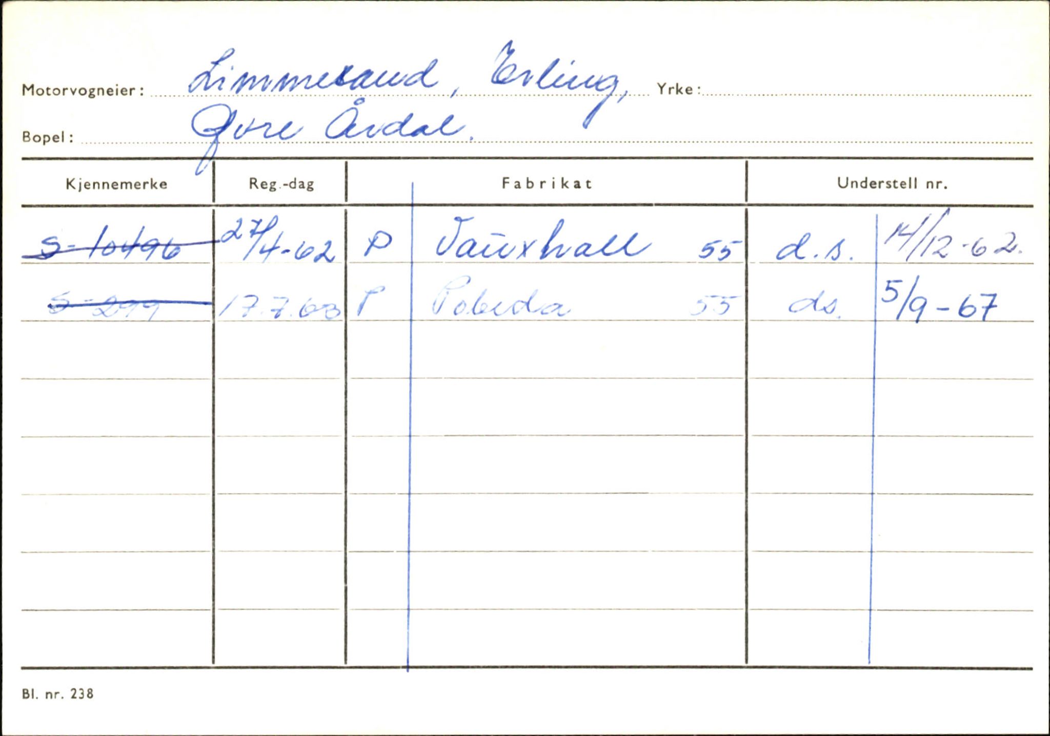 Statens vegvesen, Sogn og Fjordane vegkontor, AV/SAB-A-5301/4/F/L0145: Registerkort Vågsøy S-Å. Årdal I-P, 1945-1975, p. 1437